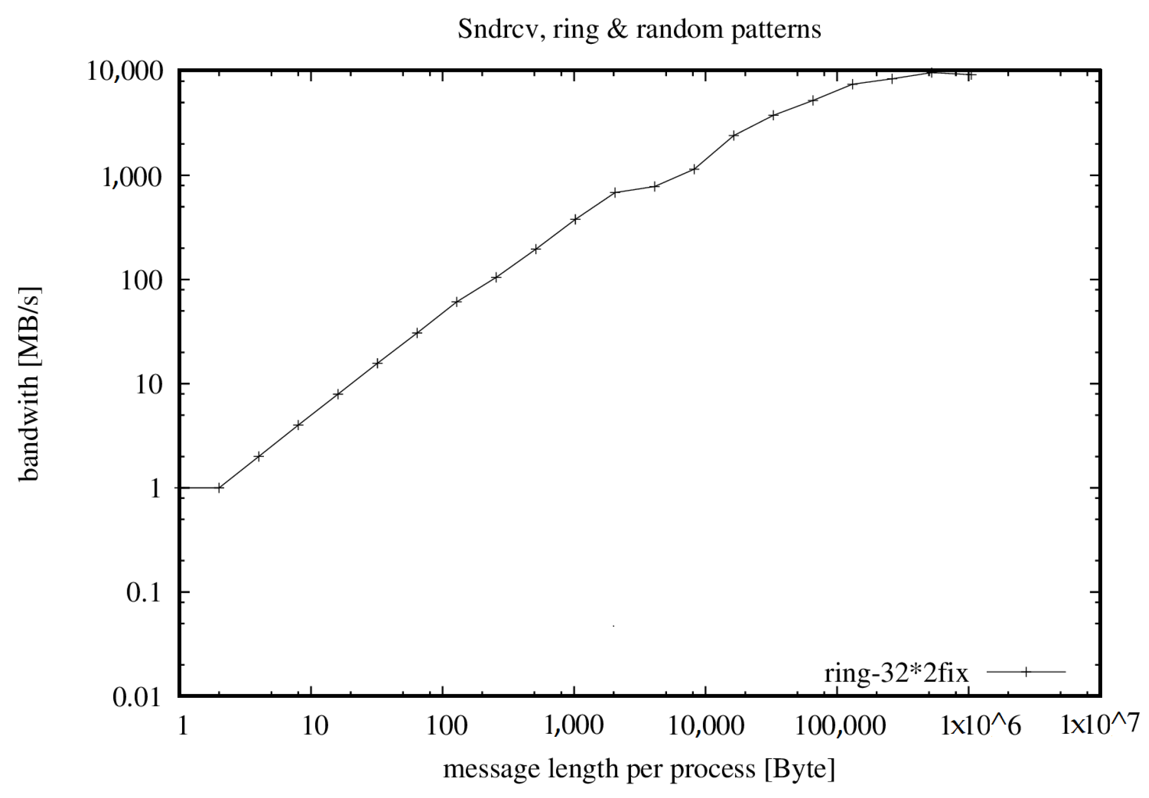 Computation 09 00086 g005