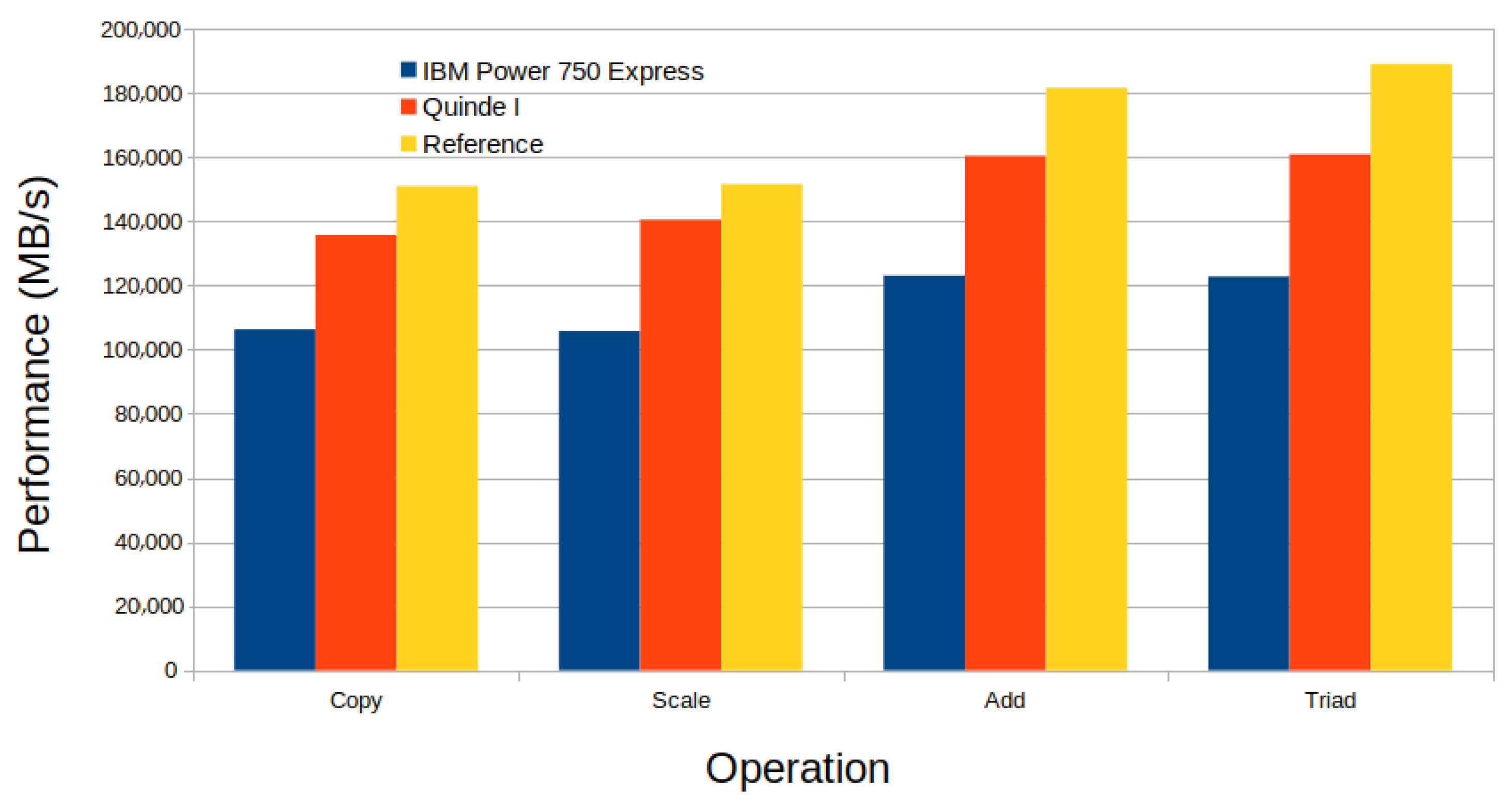 Computation 09 00086 g009