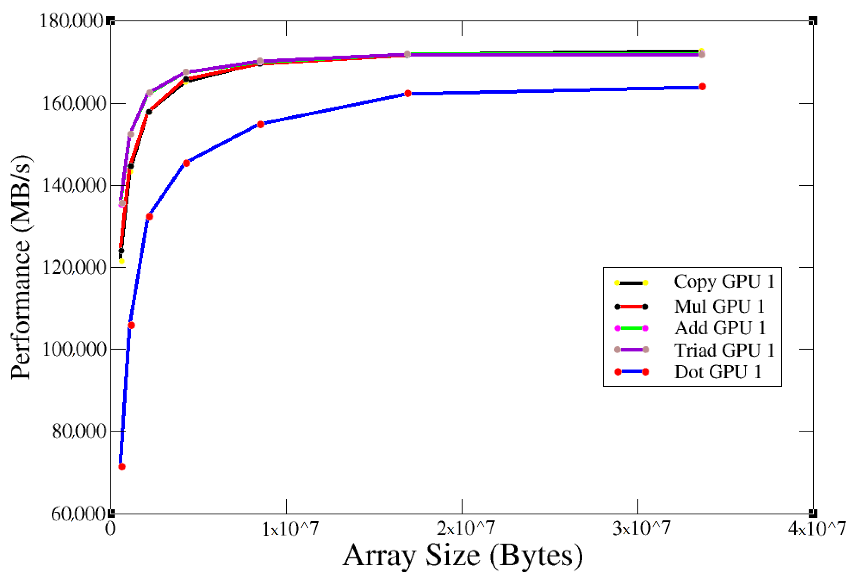 Computation 09 00086 g010
