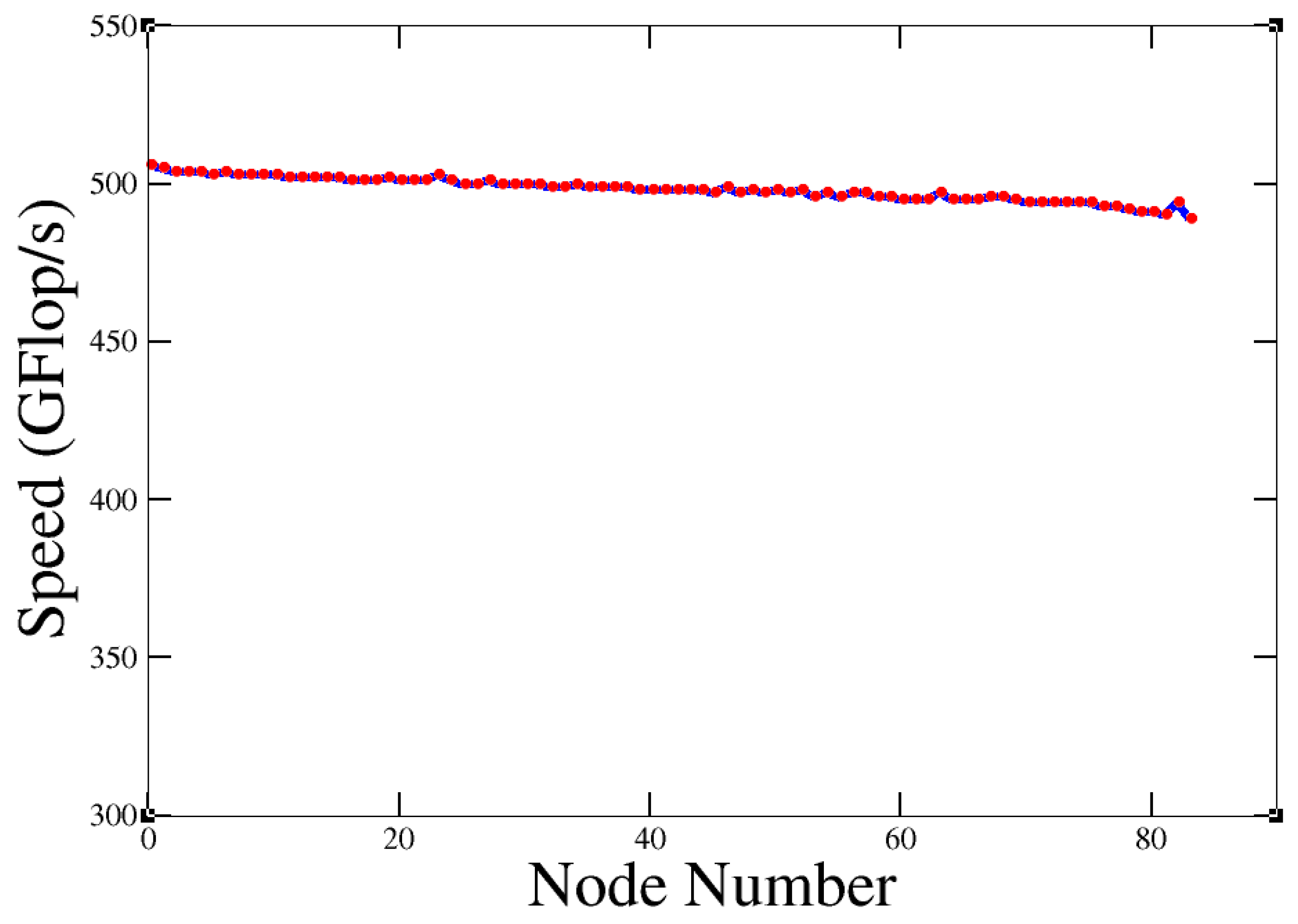 Computation 09 00086 g015