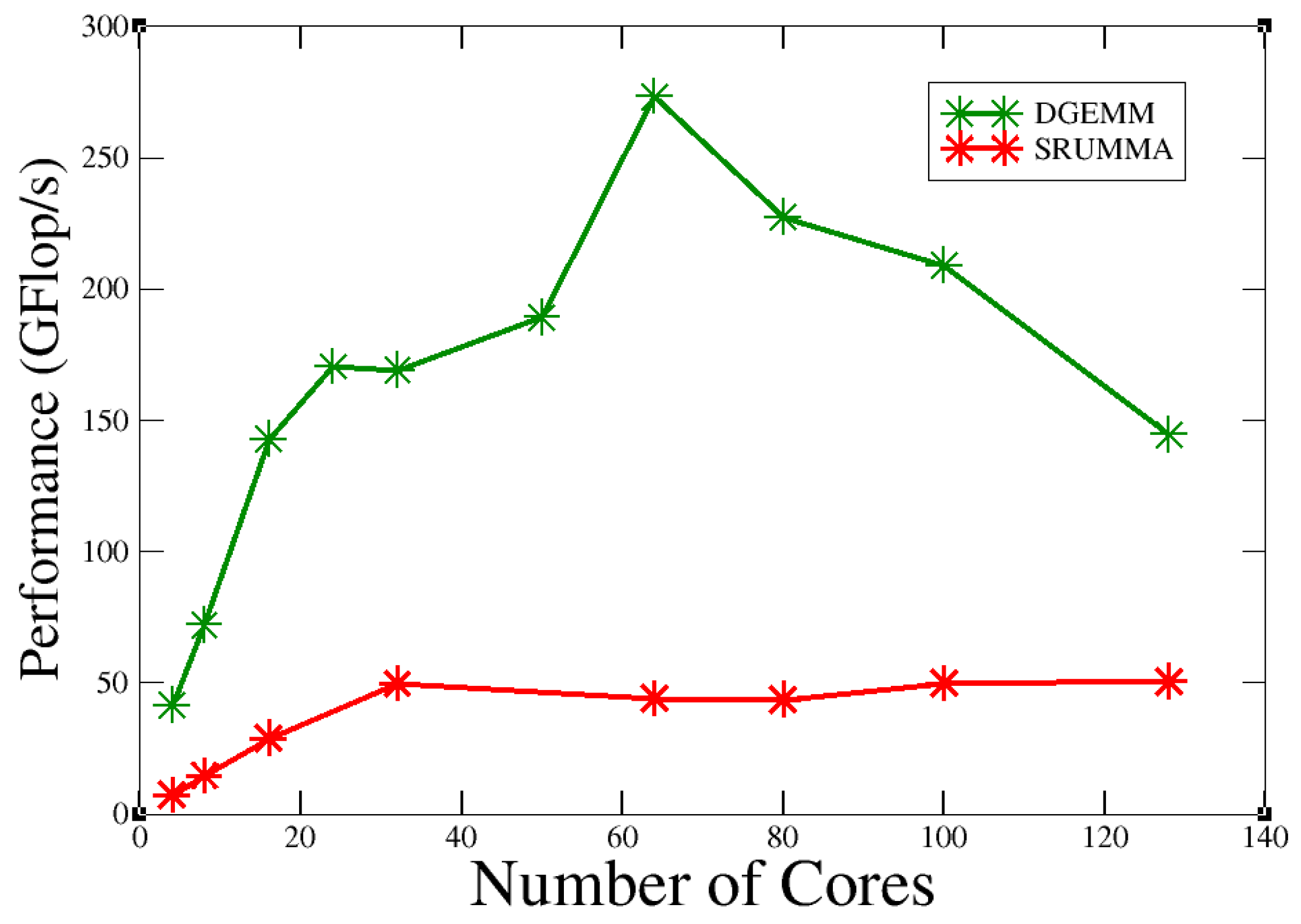 Computation 09 00086 g017