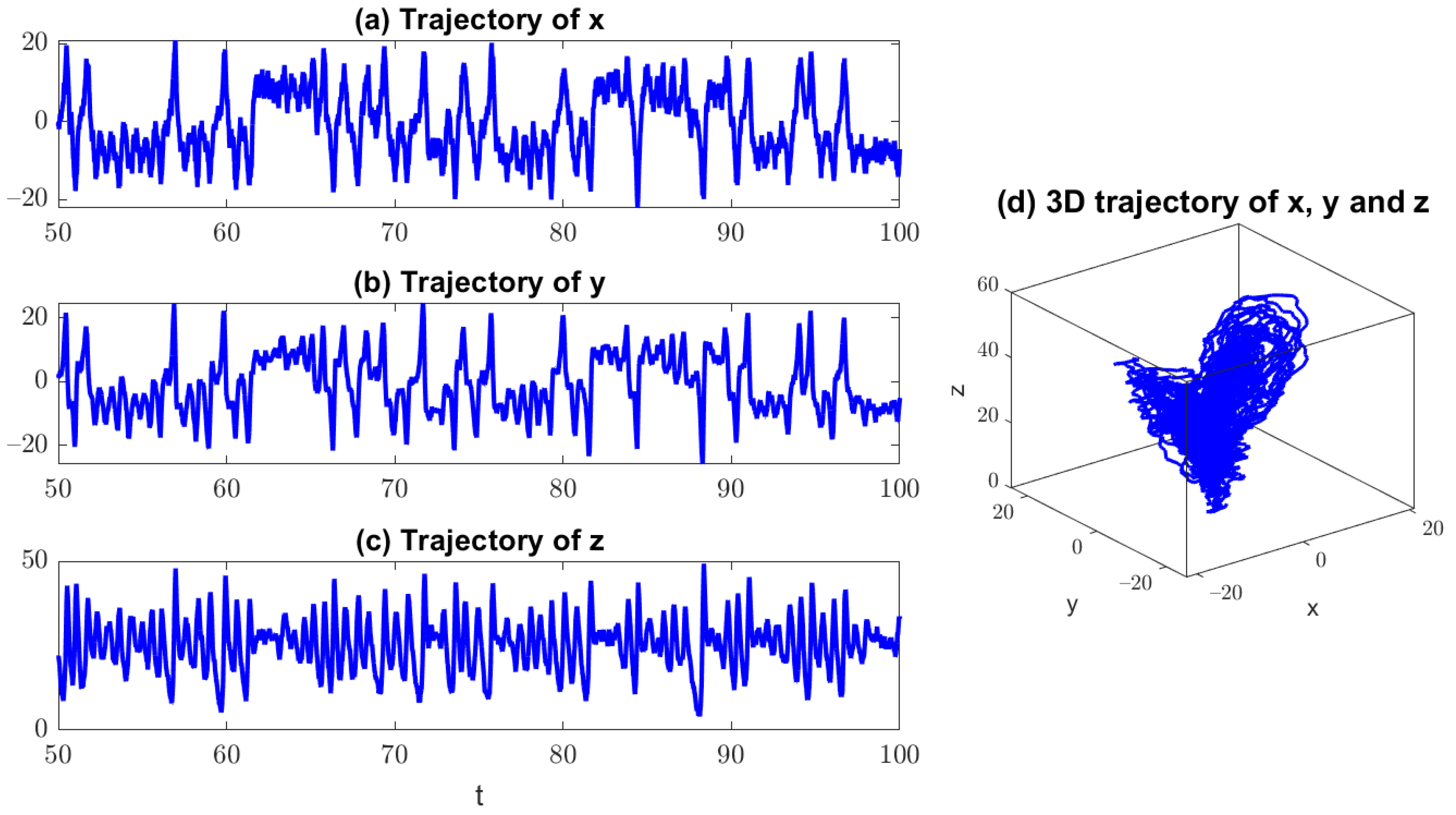 Computation 09 00091 g001