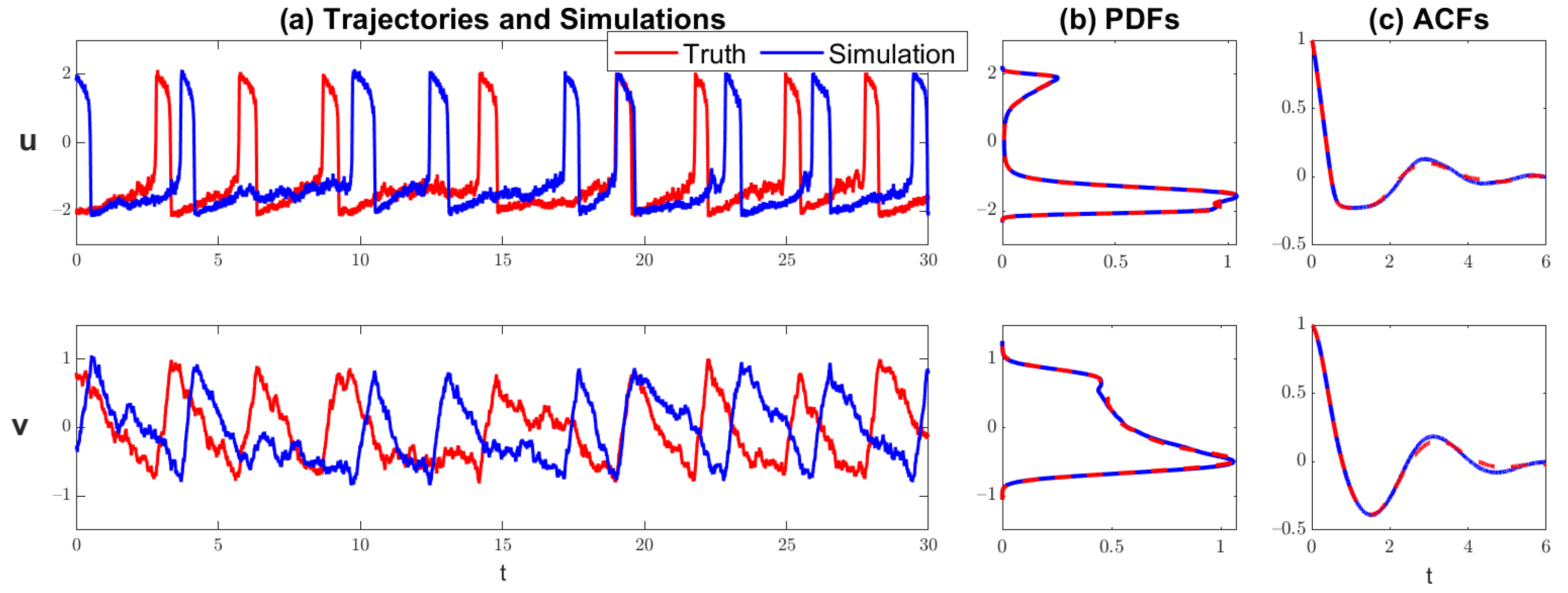 Computation 09 00091 g006