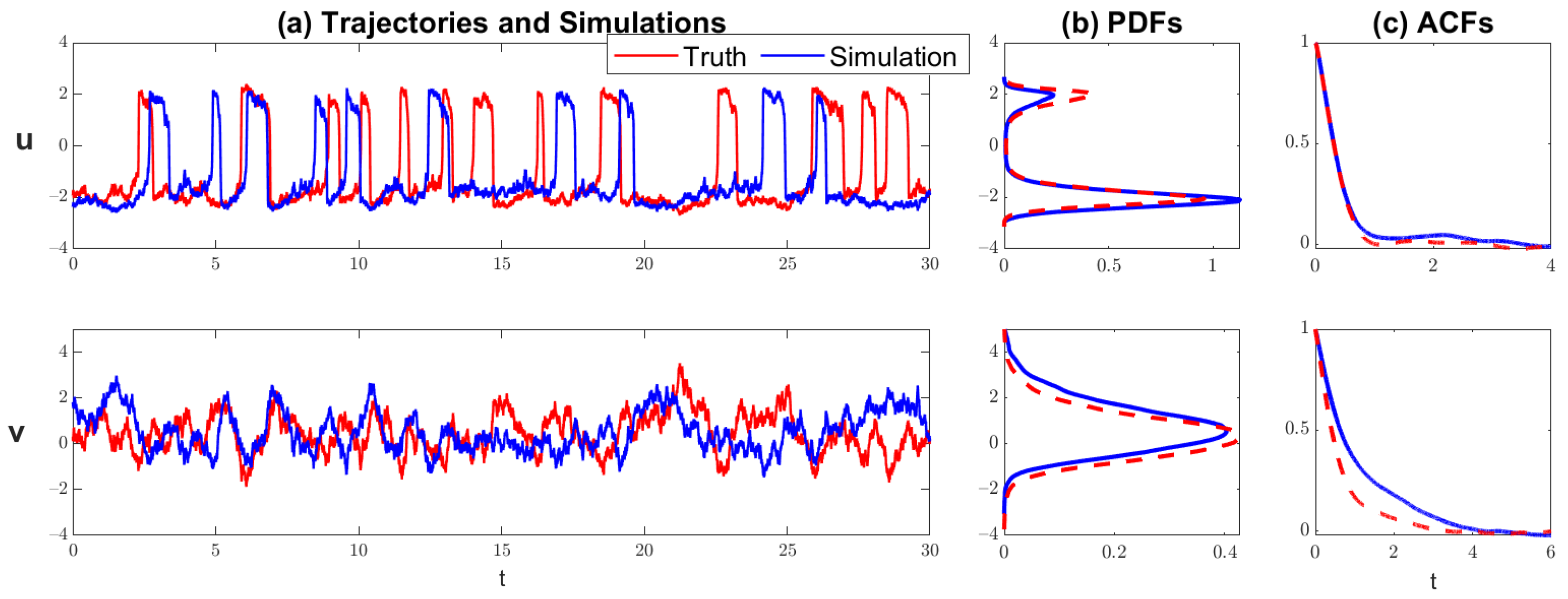 Computation 09 00091 g007