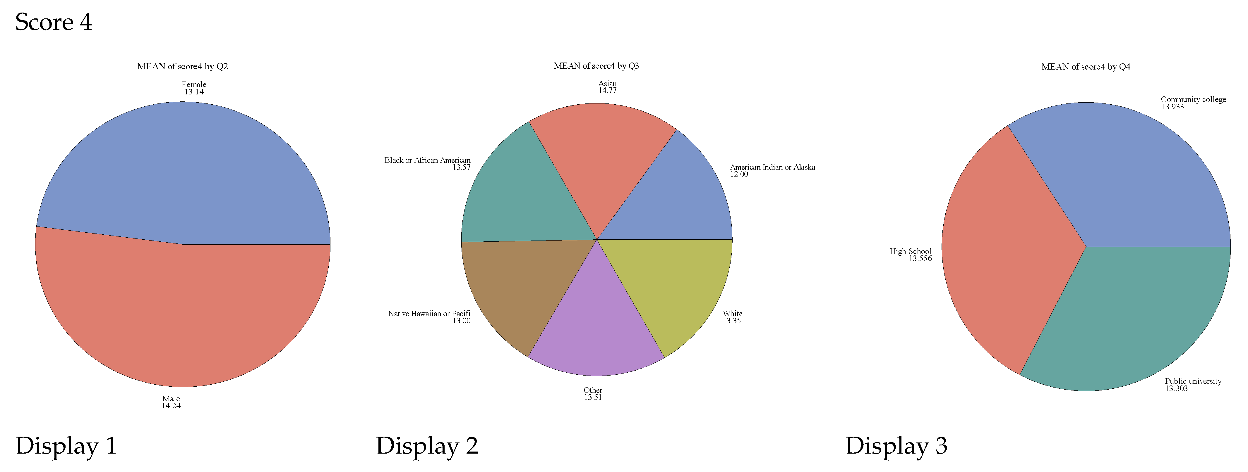 Computation 09 00105 g001b