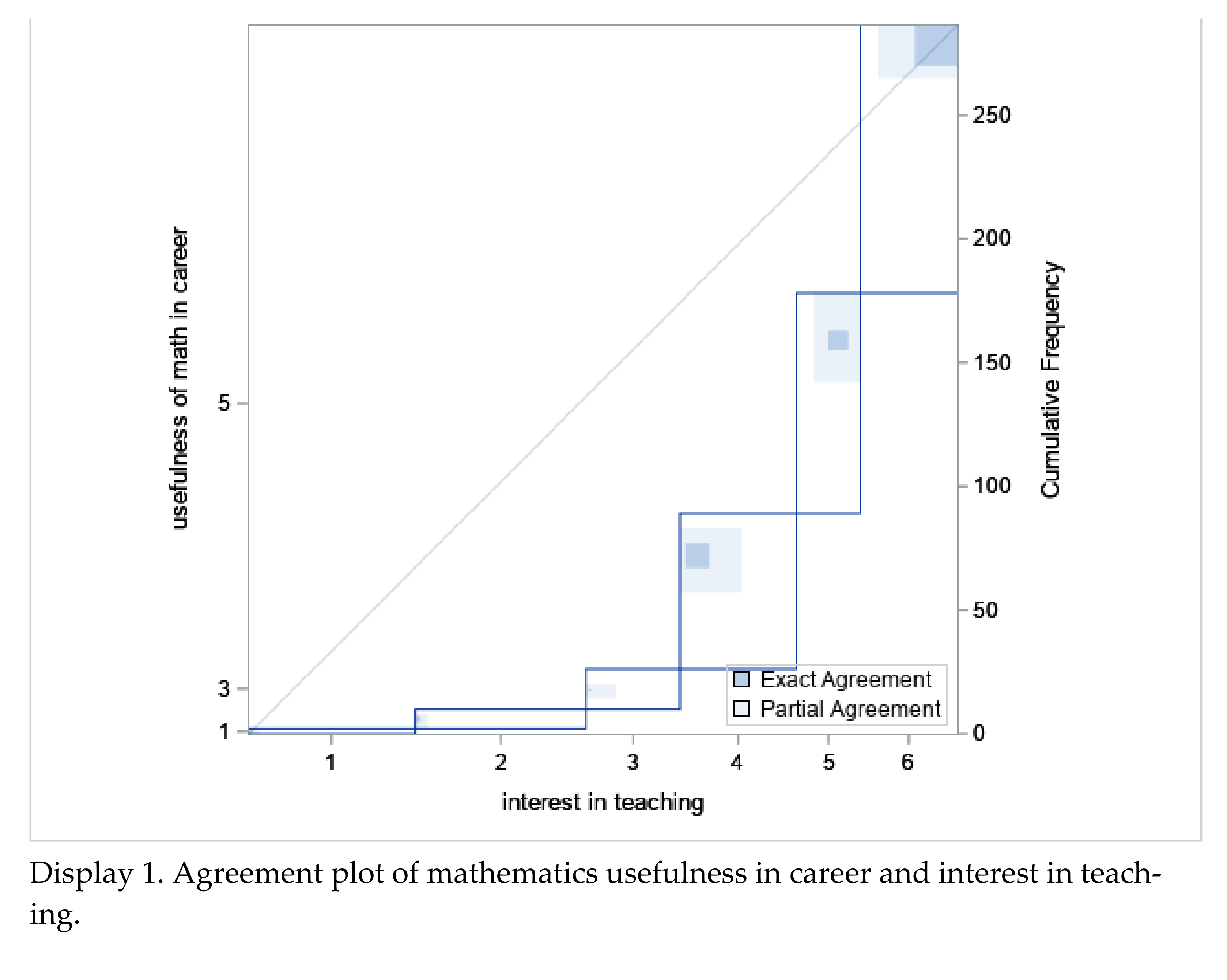 Computation 09 00105 g002a