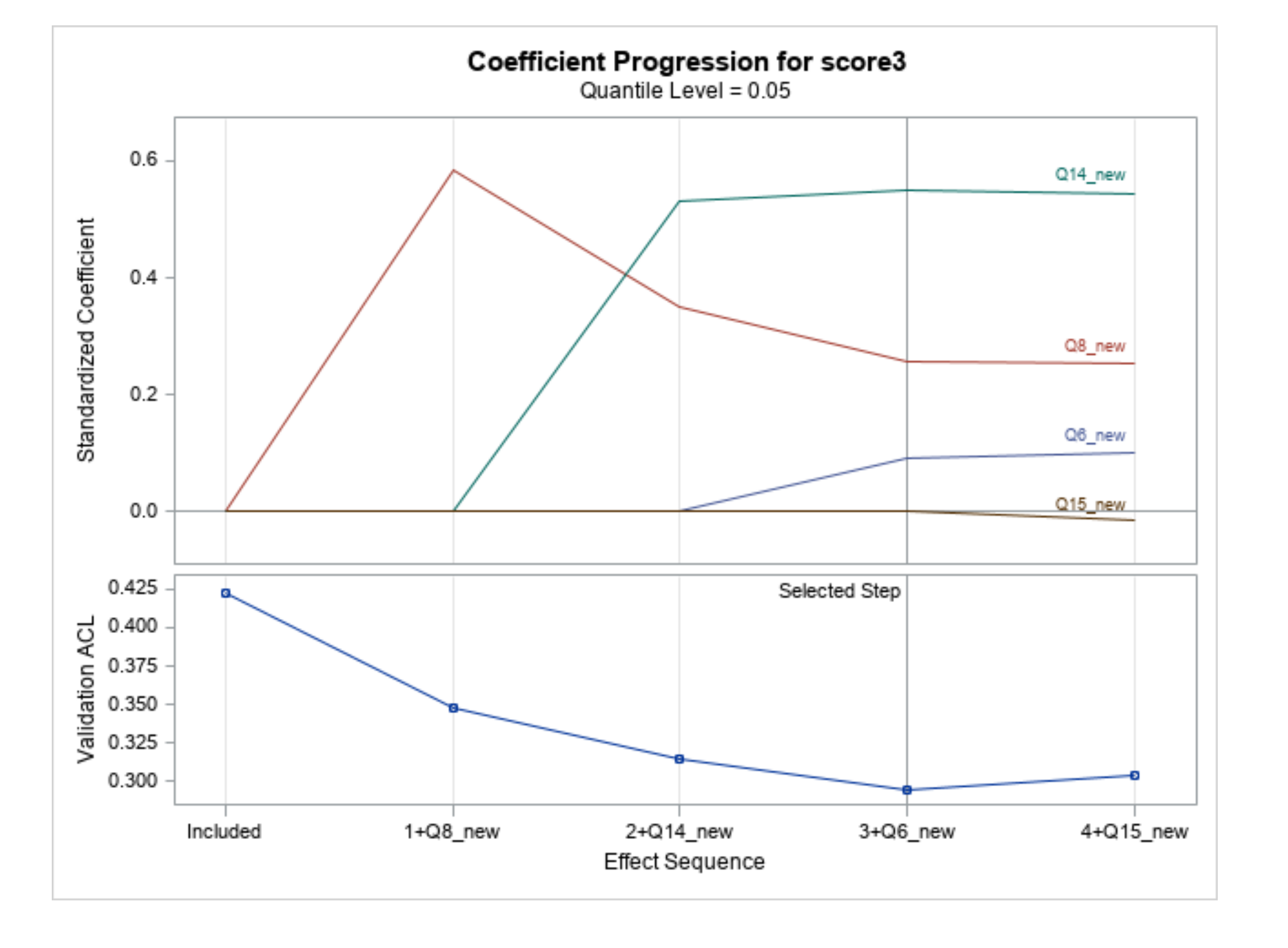 Computation 09 00105 g003a