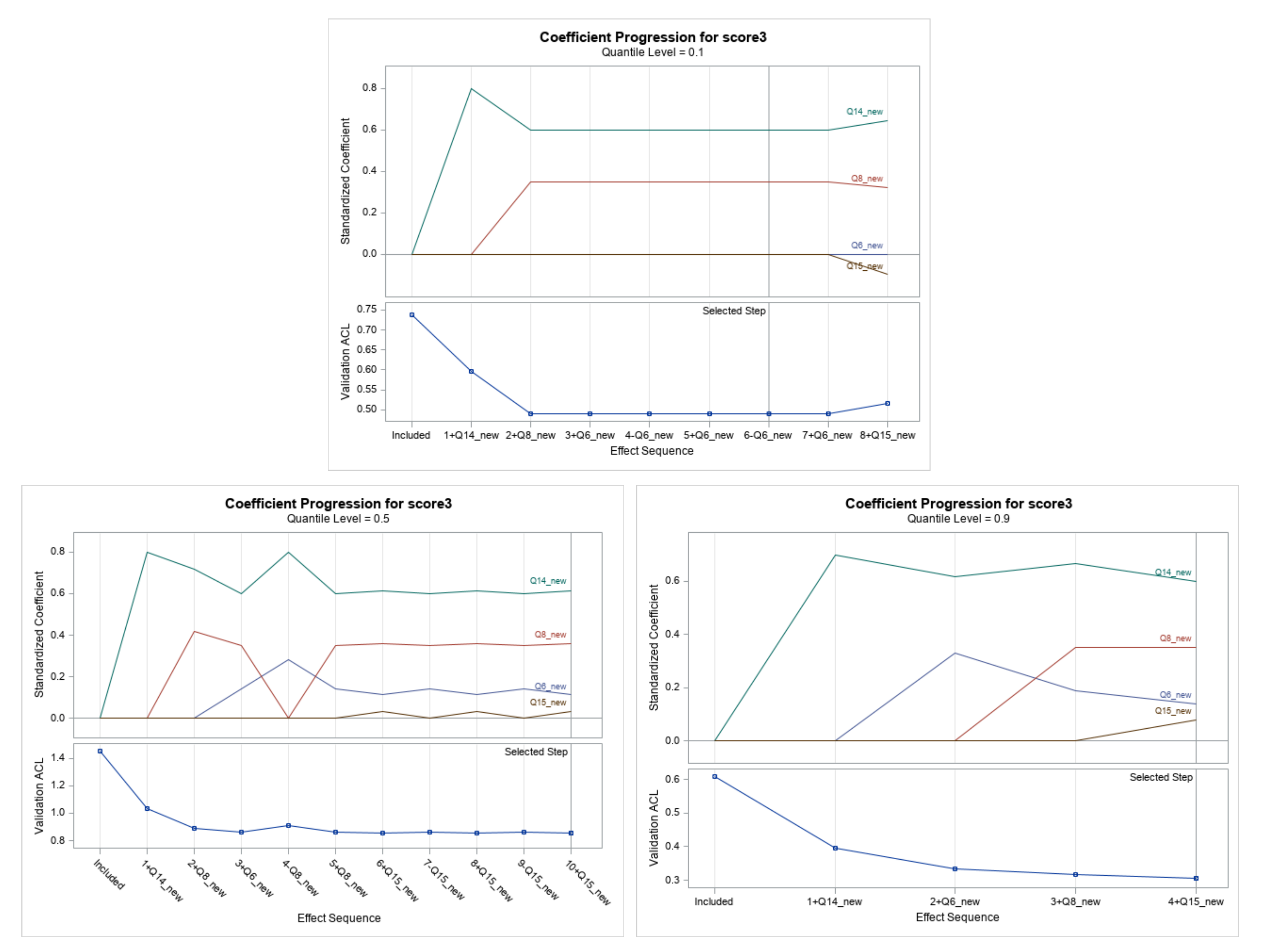 Computation 09 00105 g003b