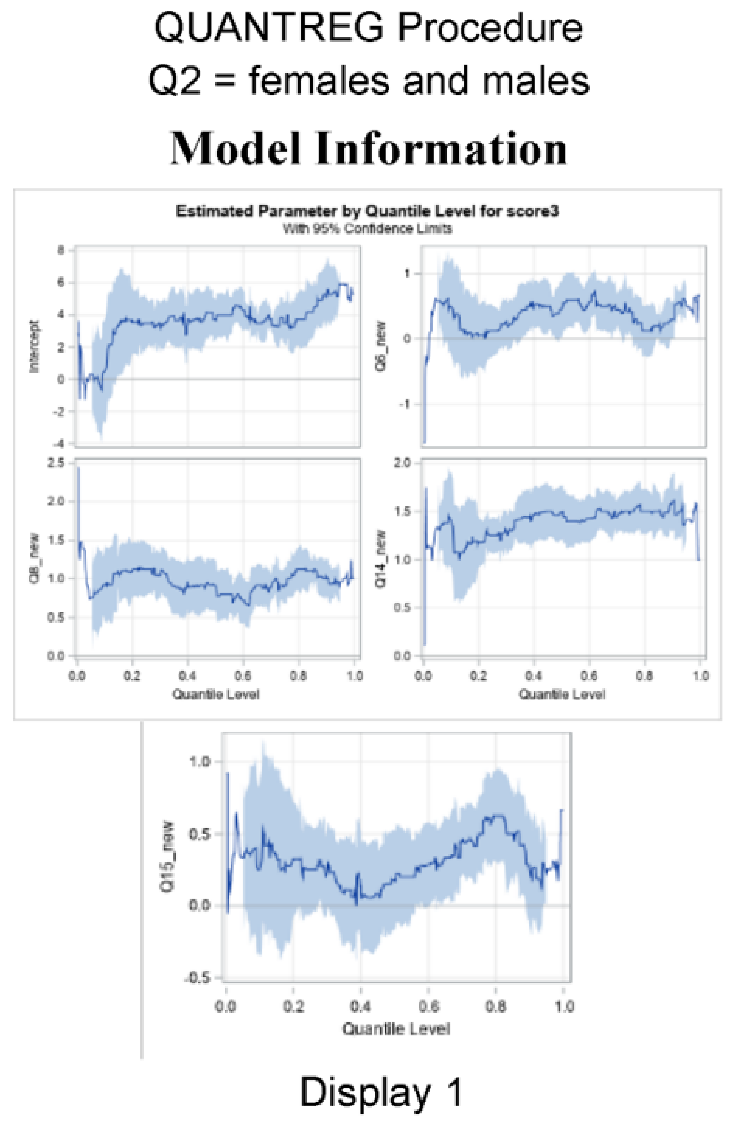 Computation 09 00105 g004a