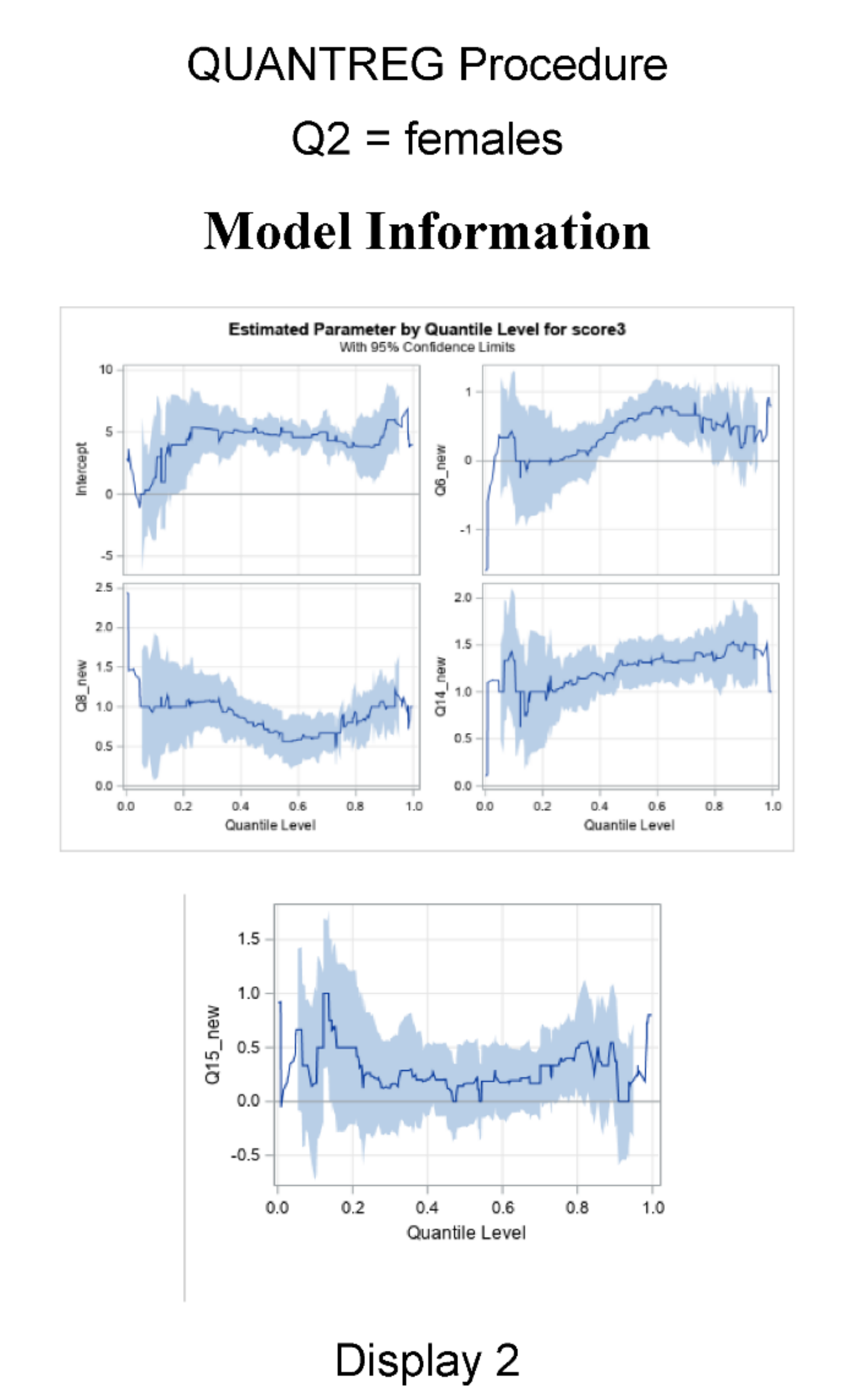 Computation 09 00105 g004b