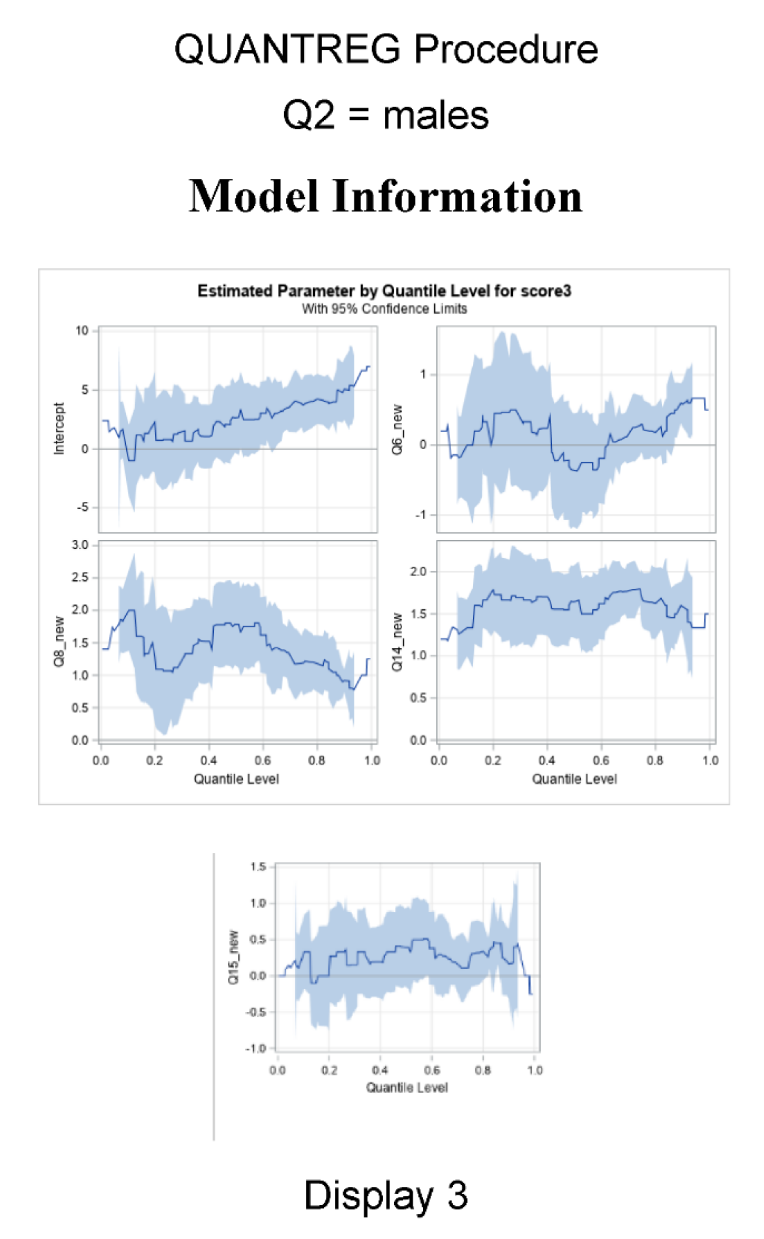 Computation 09 00105 g004c
