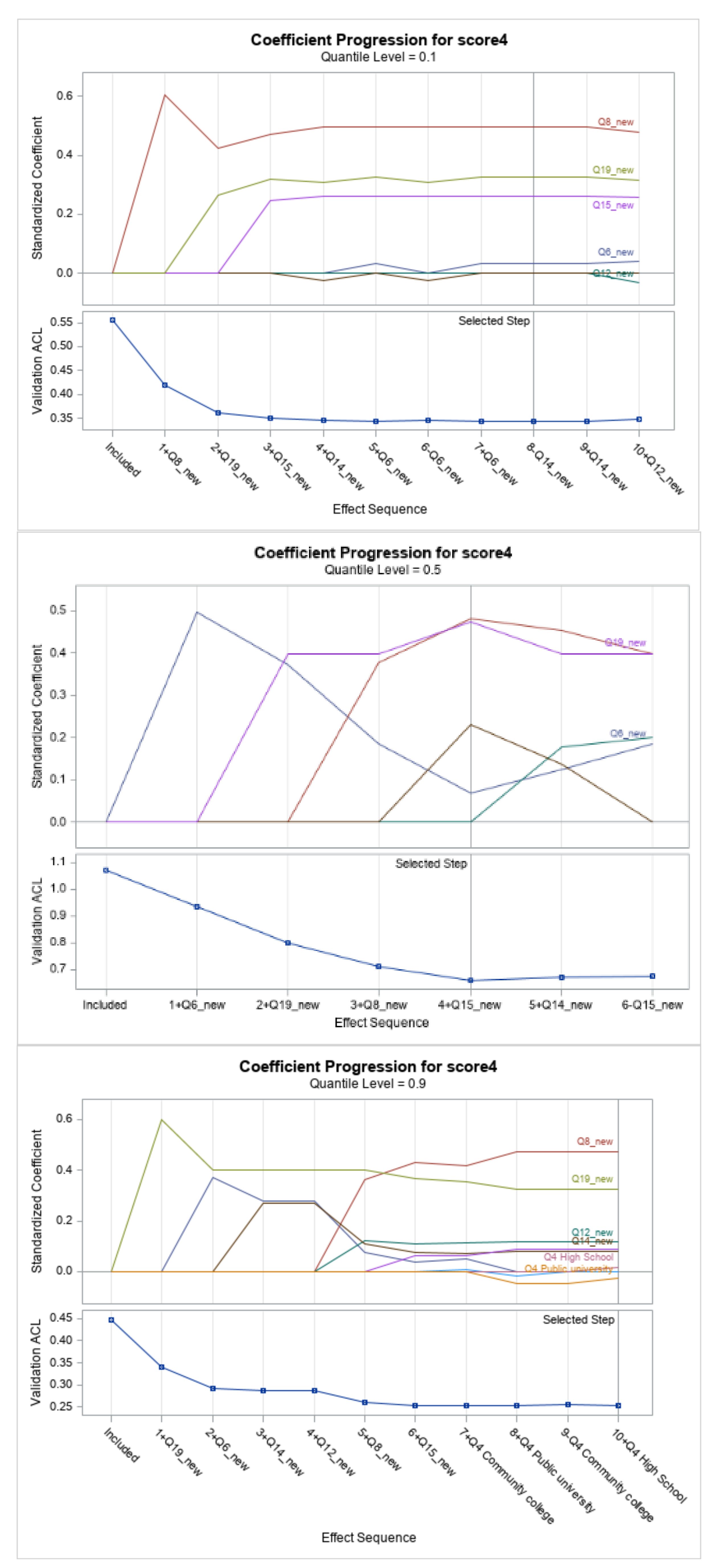 Computation 09 00105 g005