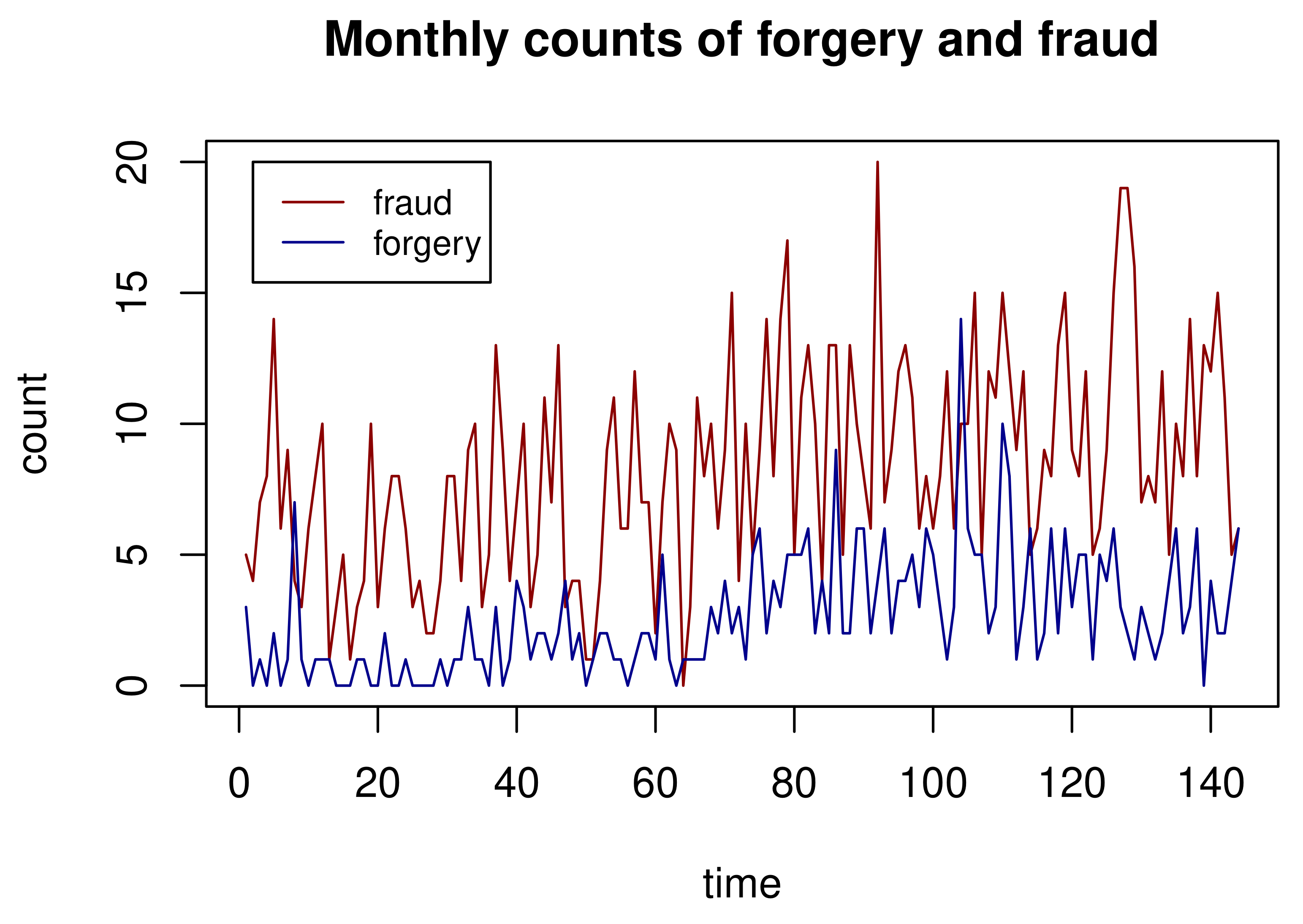 Computation 09 00108 g001
