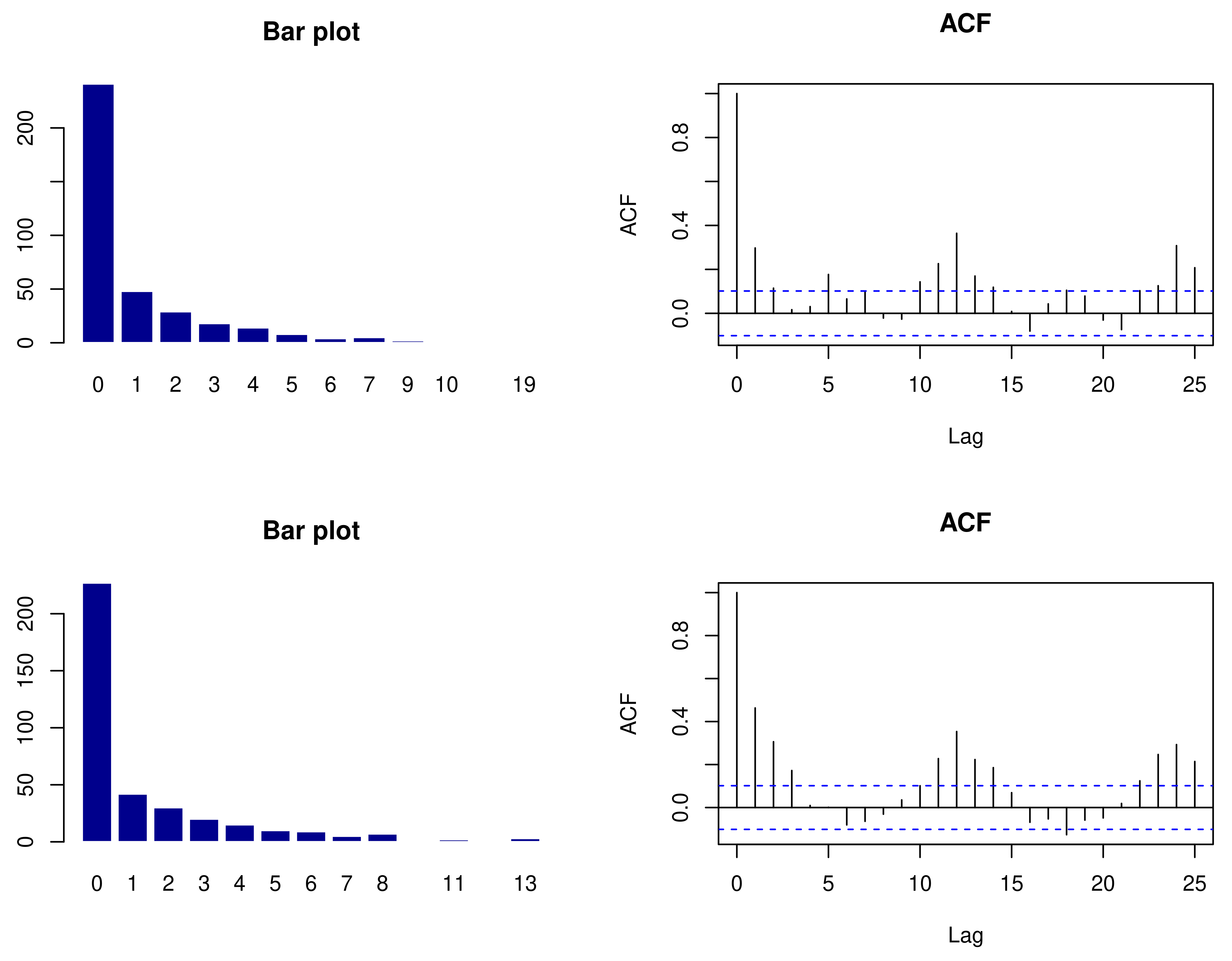 Computation 09 00108 g004