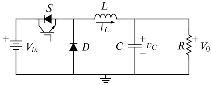 Computation 09 00112 g001