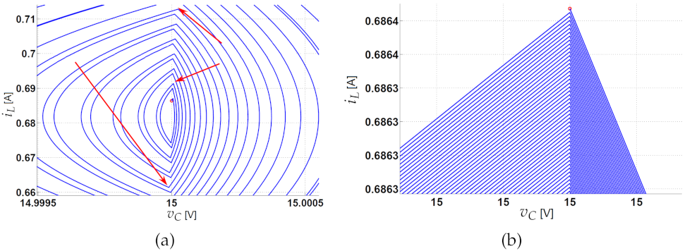 Computation 09 00112 g005