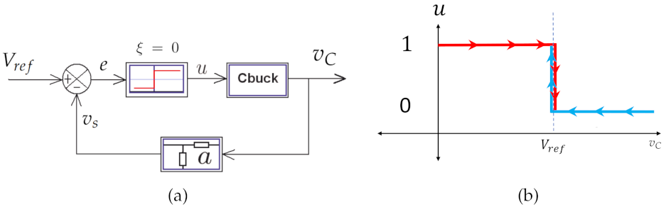 Computation 09 00112 g007