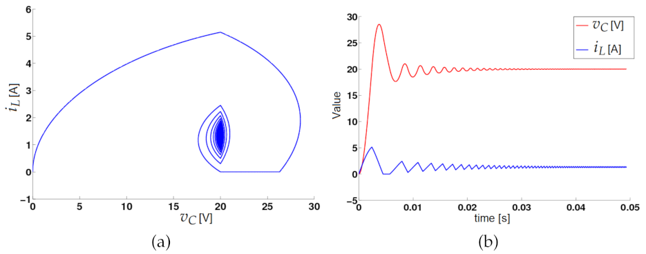 Computation 09 00112 g008