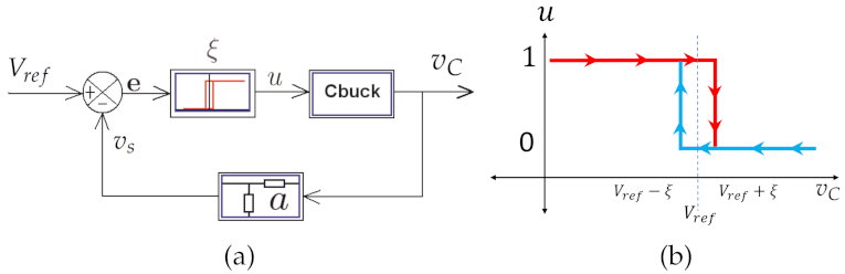 Computation 09 00112 g012