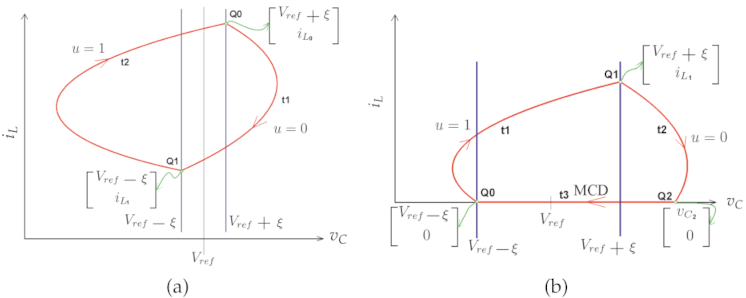 Computation 09 00112 g013