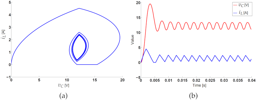 Computation 09 00112 g014