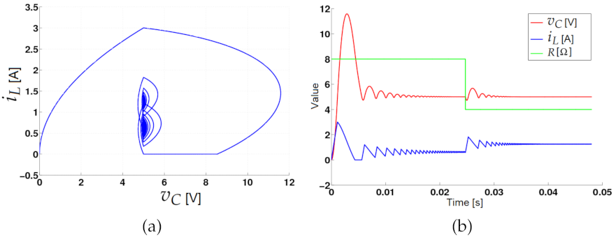 Computation 09 00112 g020