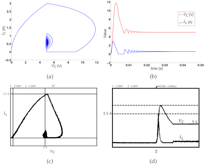 Computation 09 00112 g021