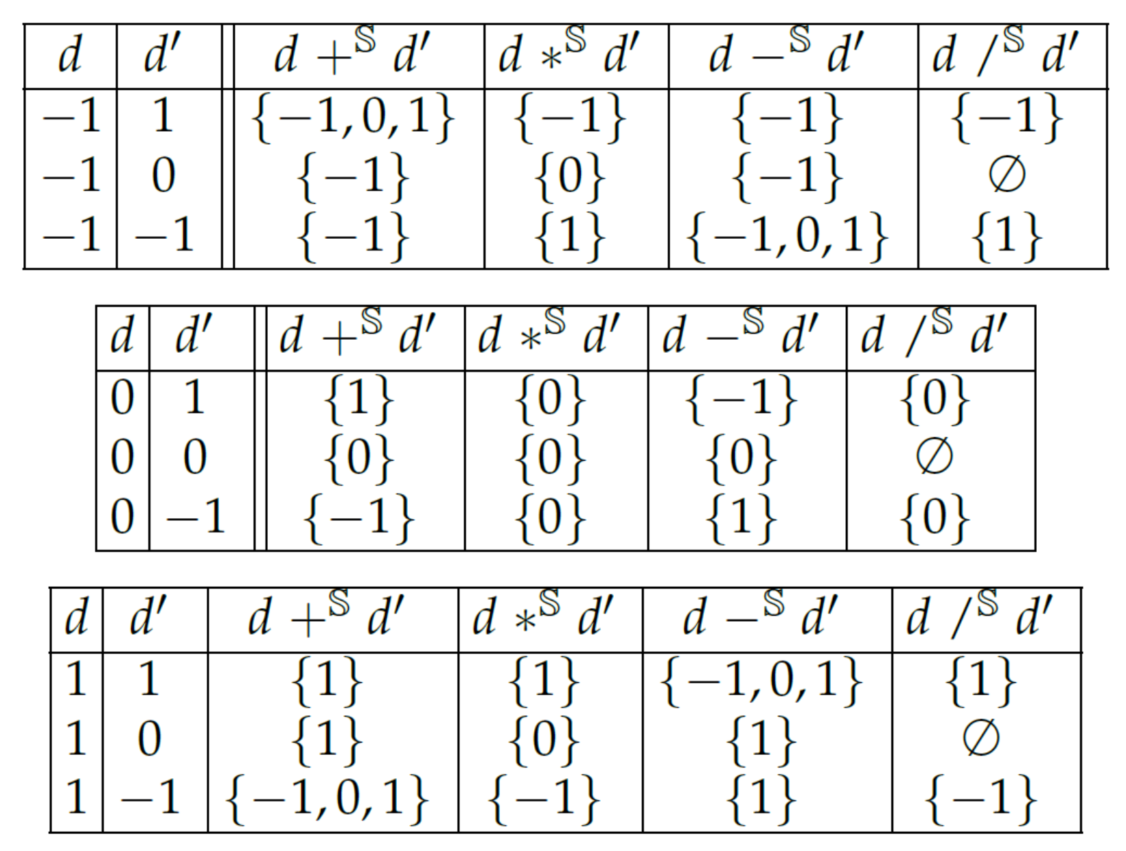 Computation 09 00113 g001