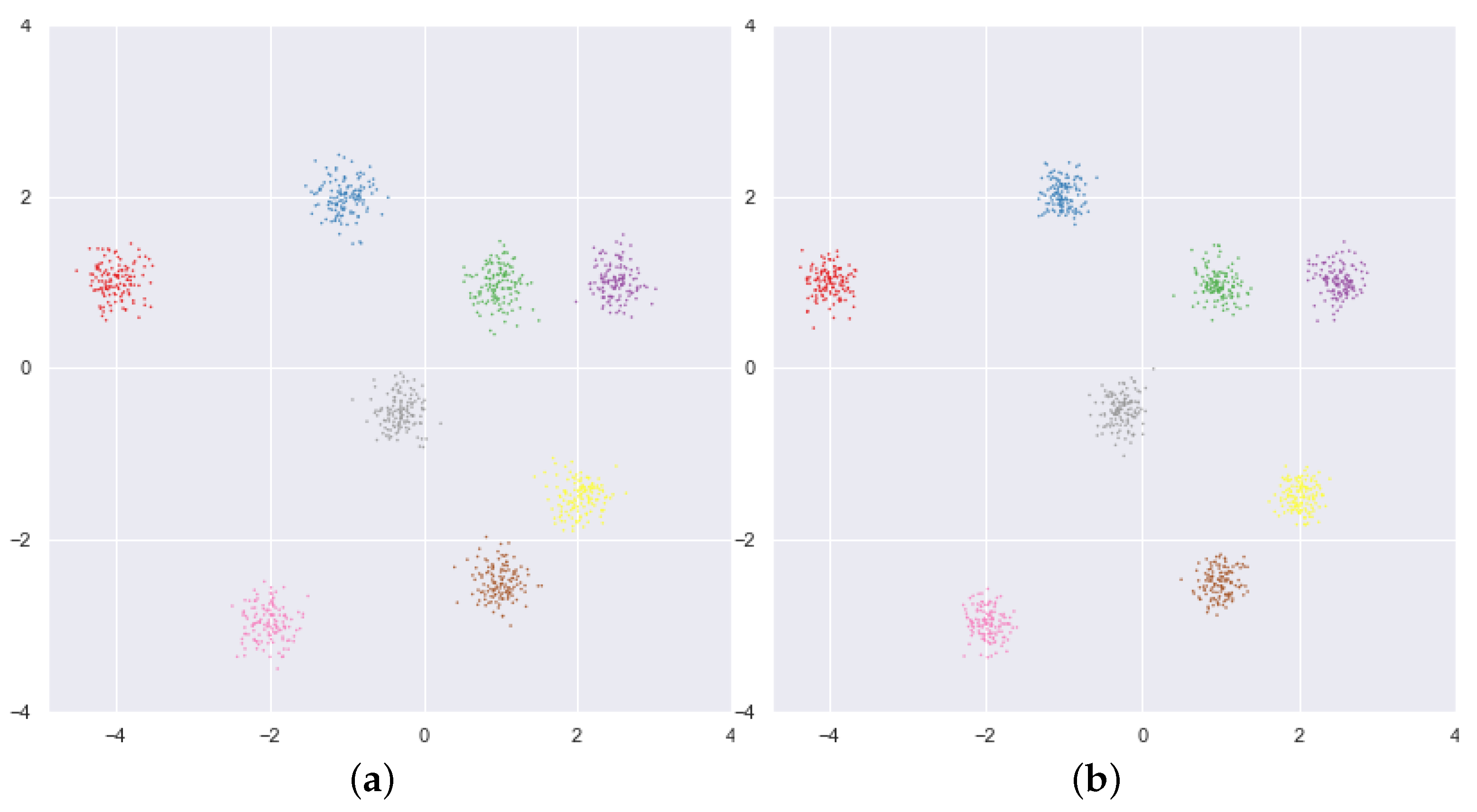 Cvae Conditional Variational Autoencoder for Learned Image Reconstruction | MDPI