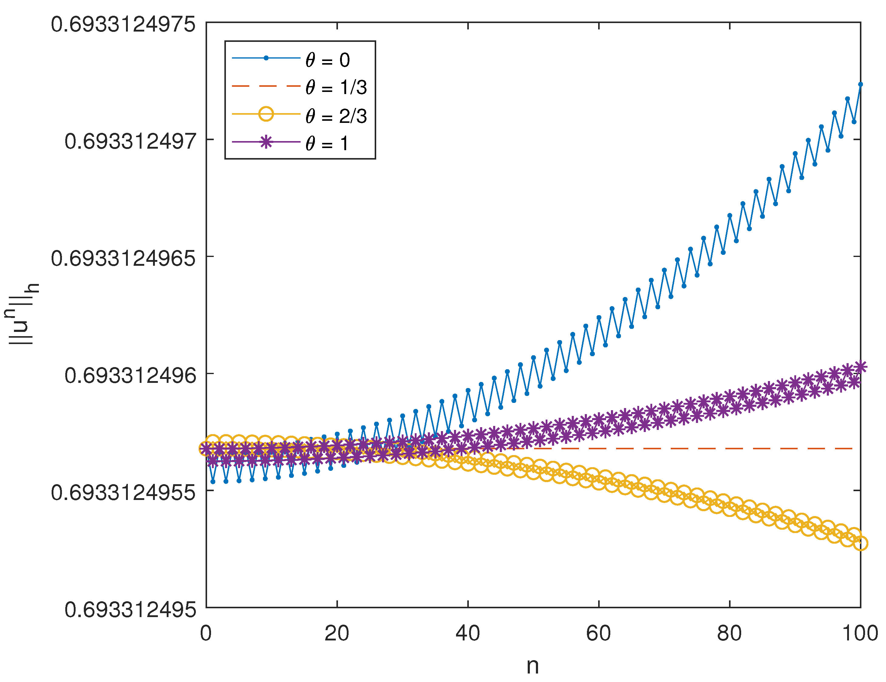 Computation 09 00115 g002