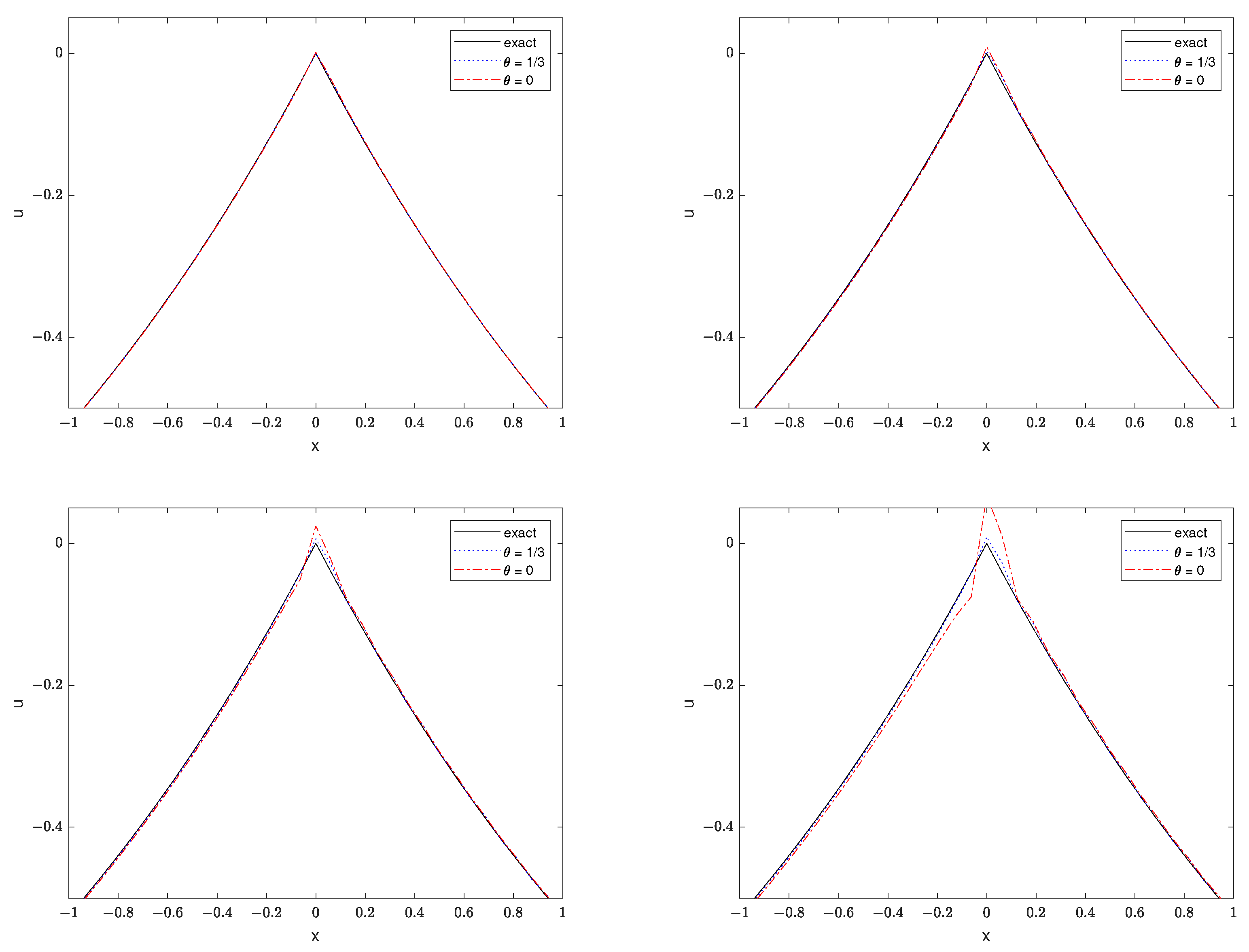 Computation 09 00115 g004