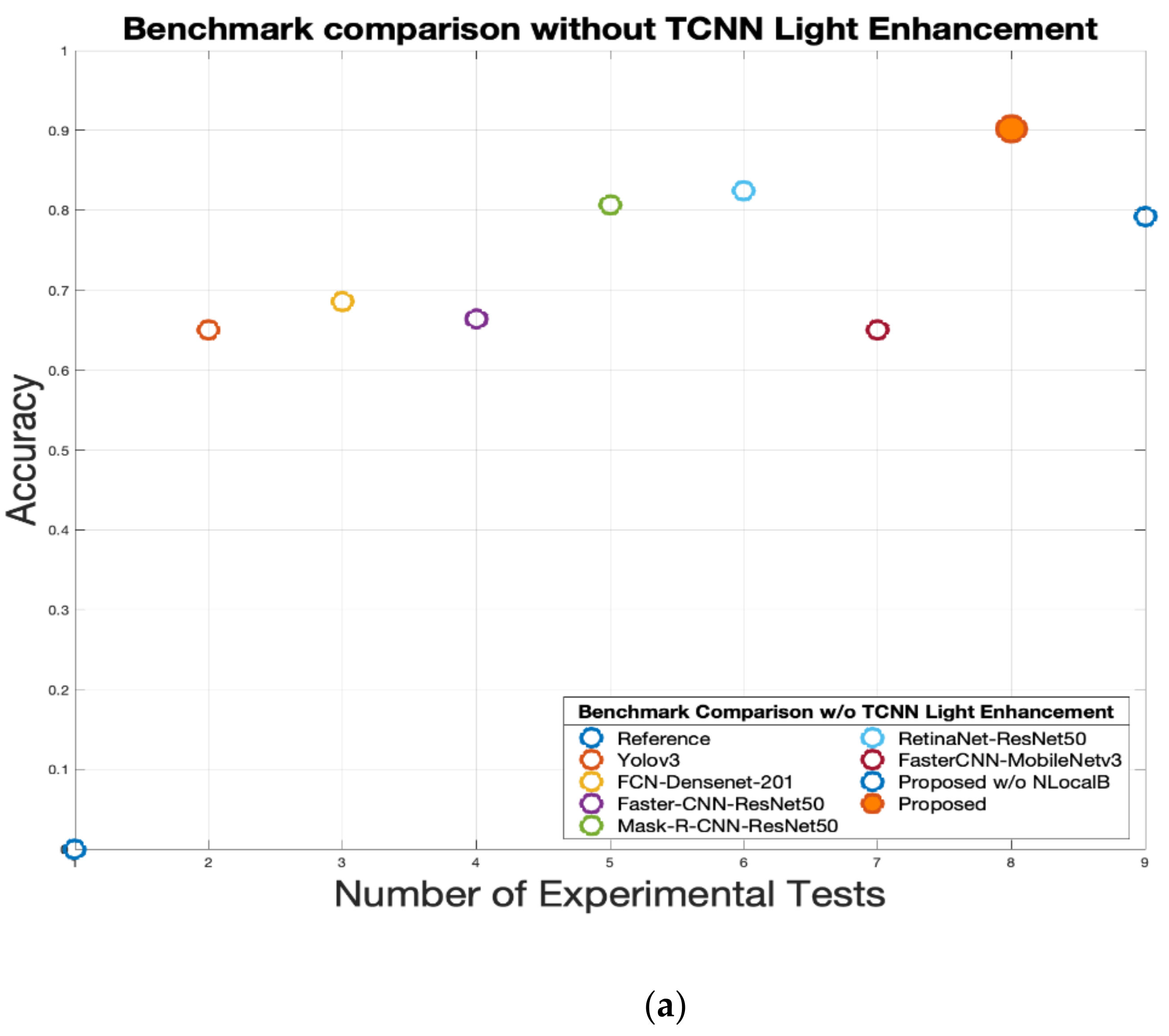 Computation 09 00117 g005a