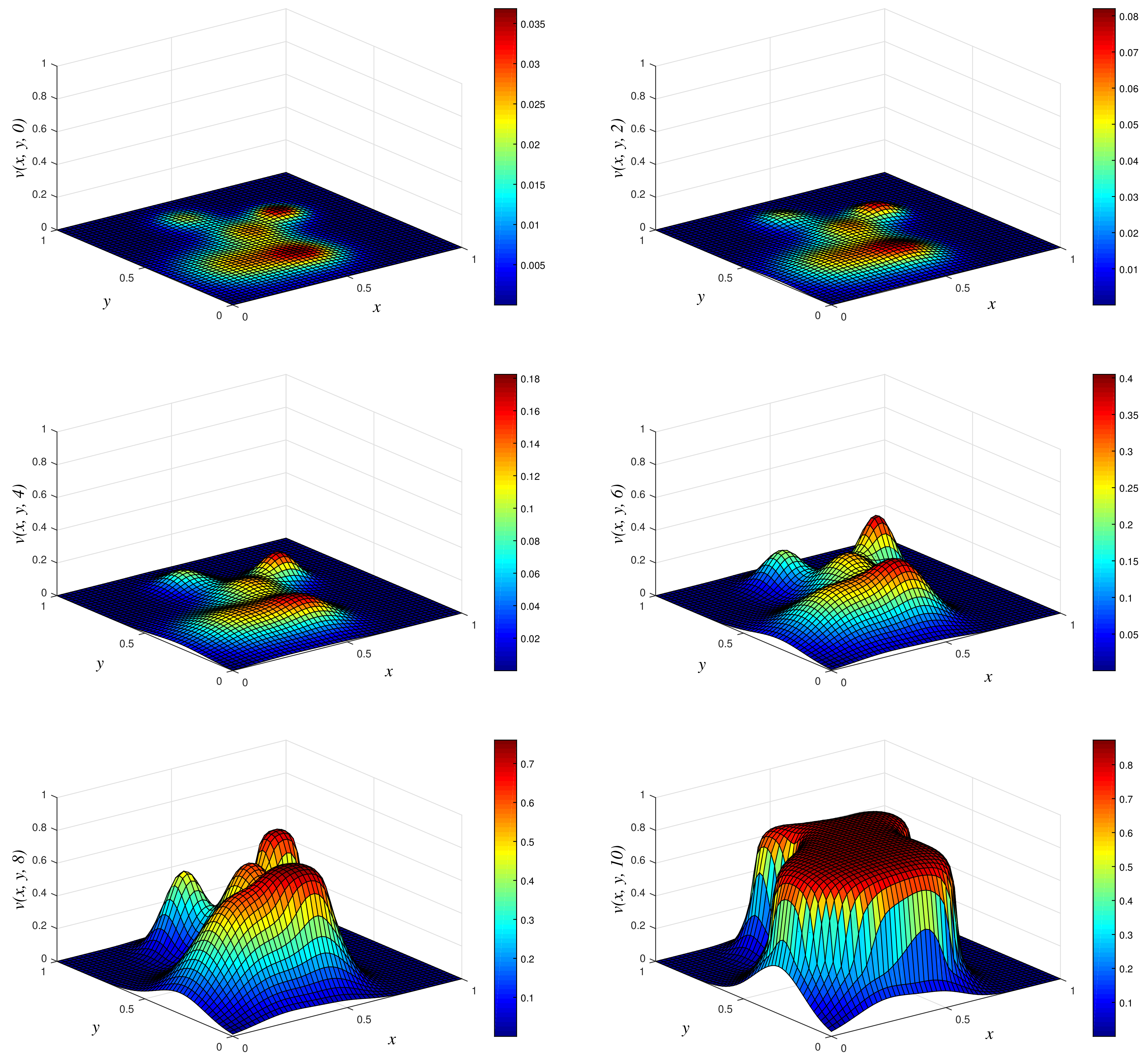 Computation 09 00123 g002