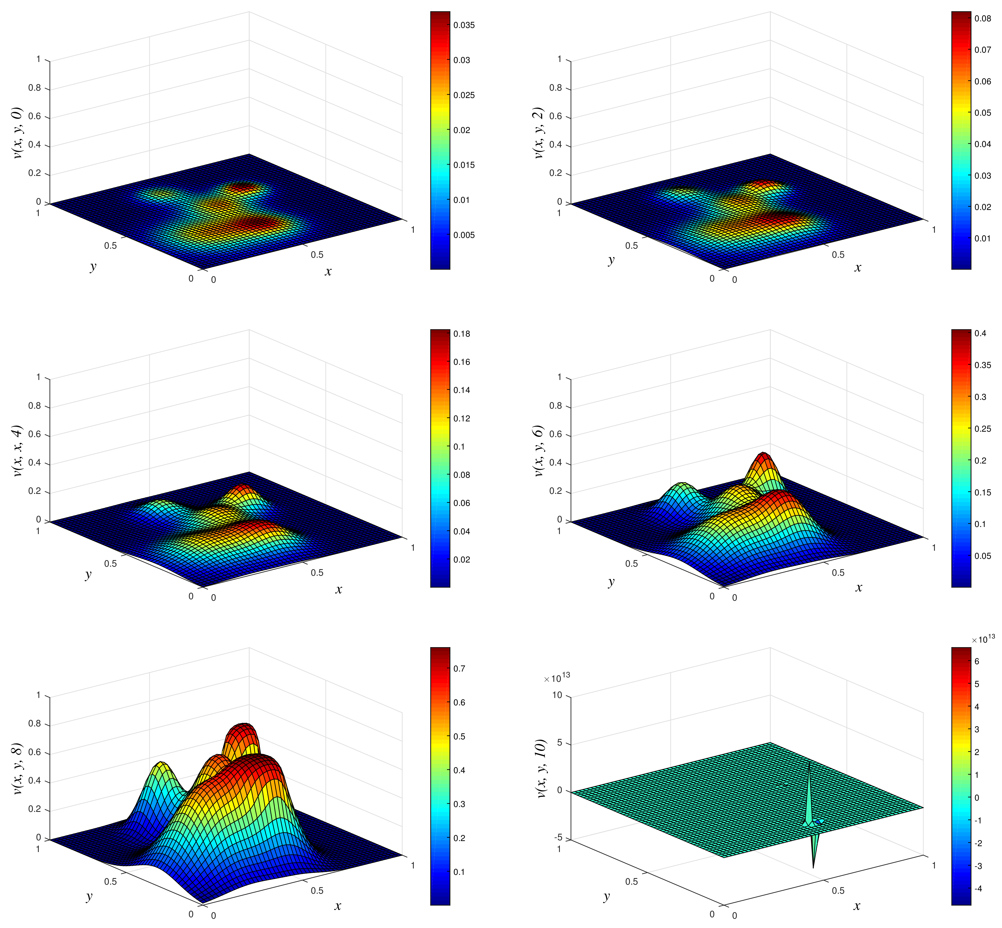 Computation 09 00123 g003