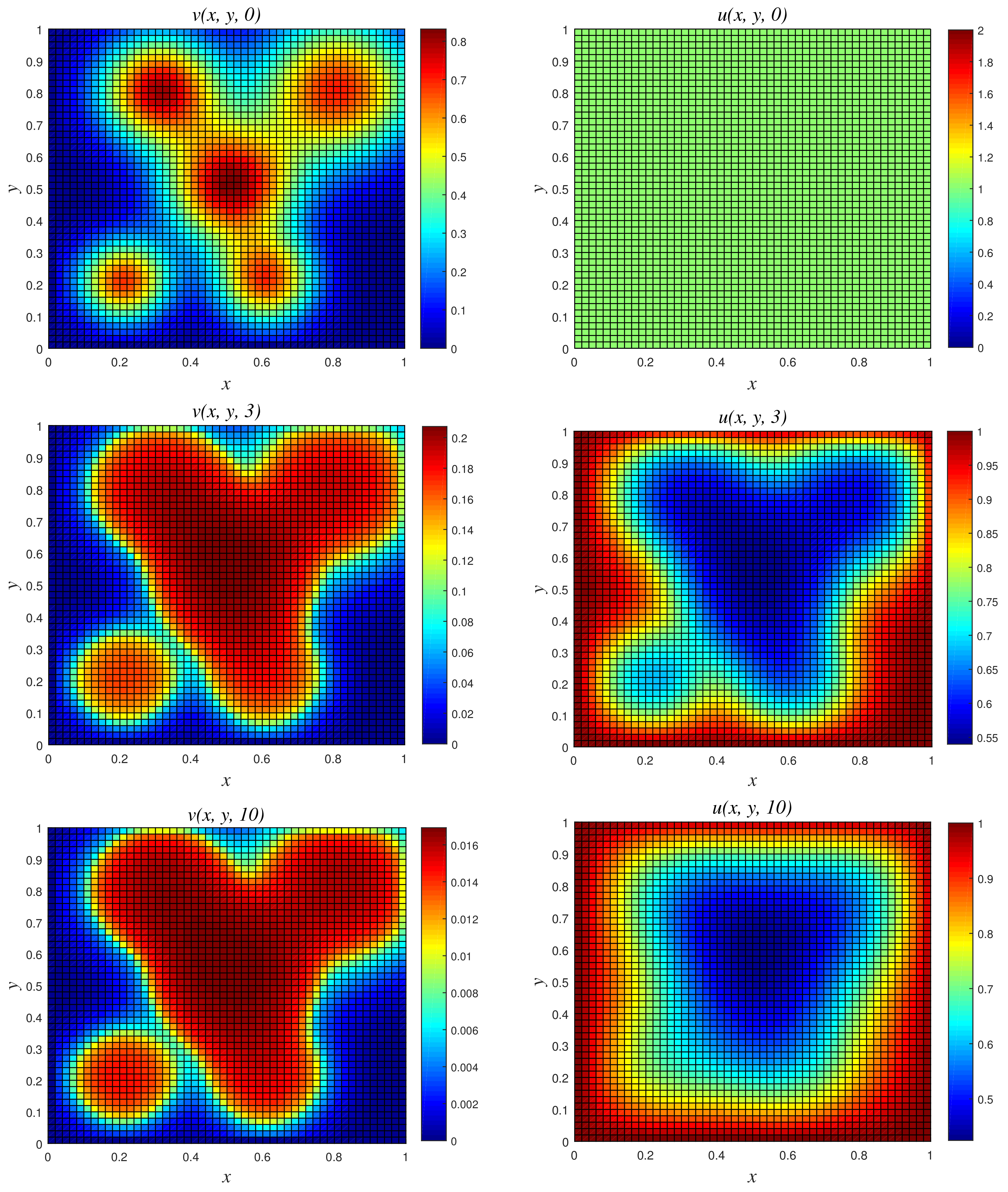 Computation 09 00123 g009