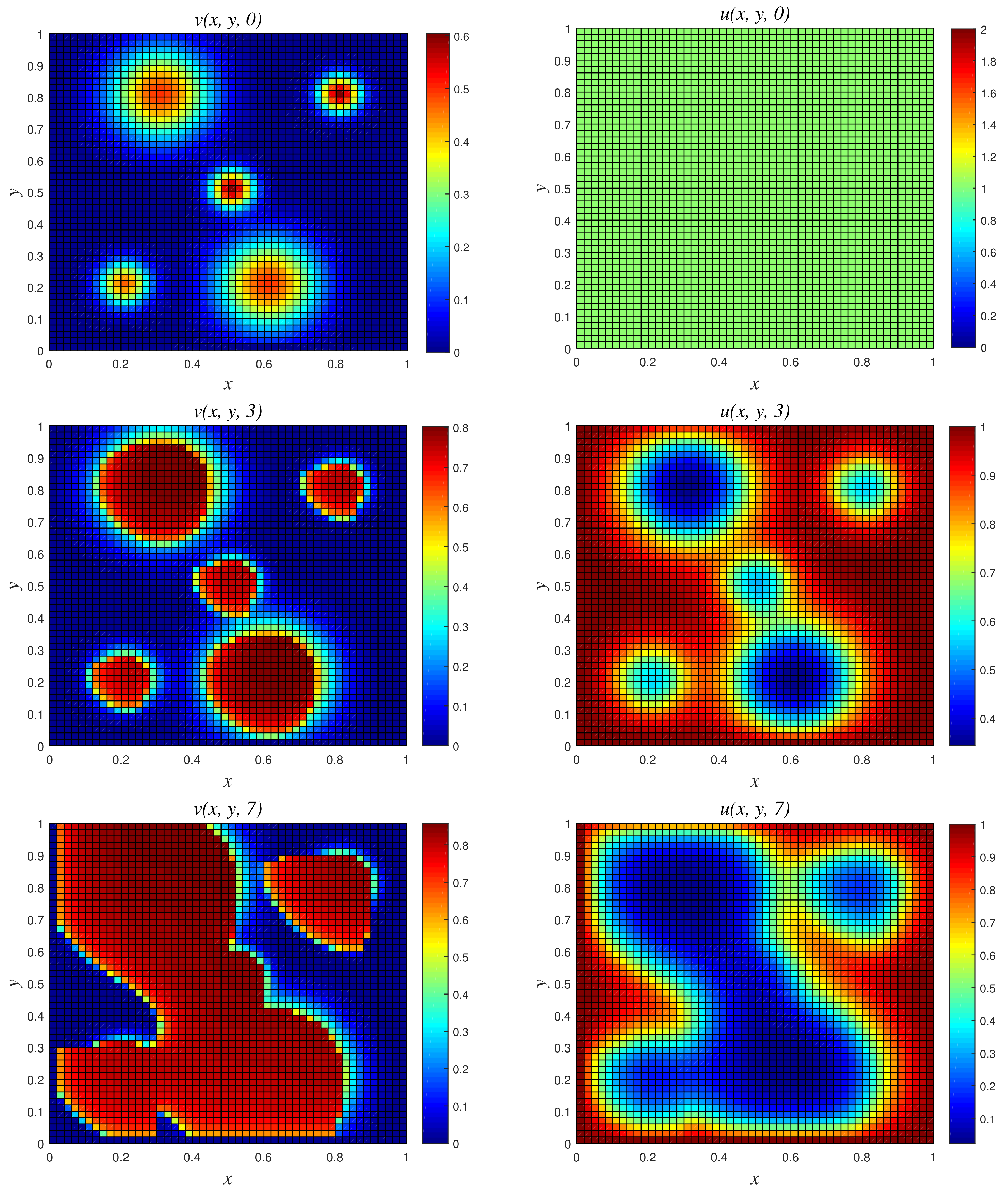 Computation 09 00123 g011