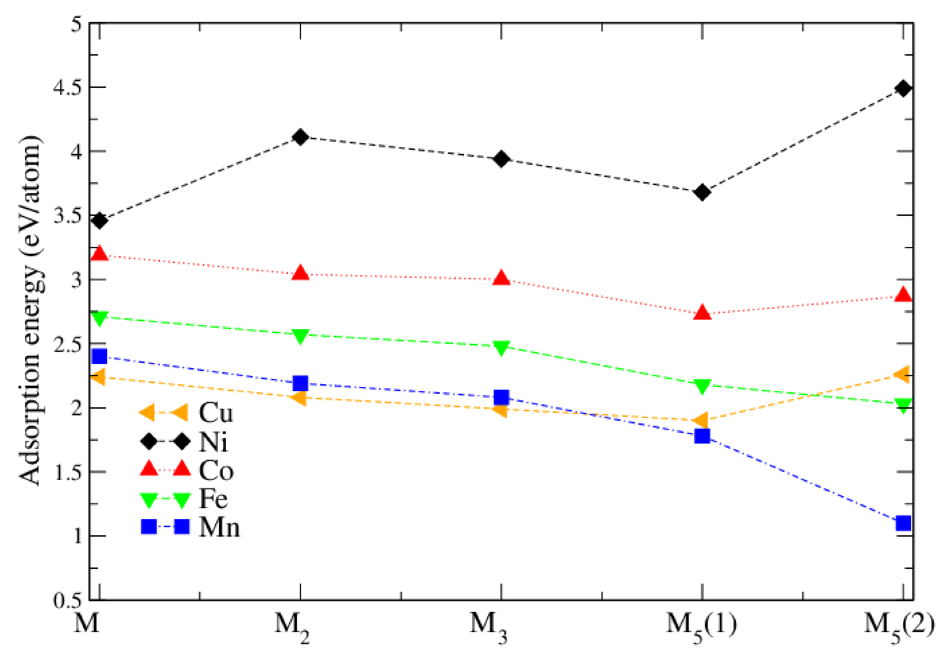 Computation 09 00125 g004