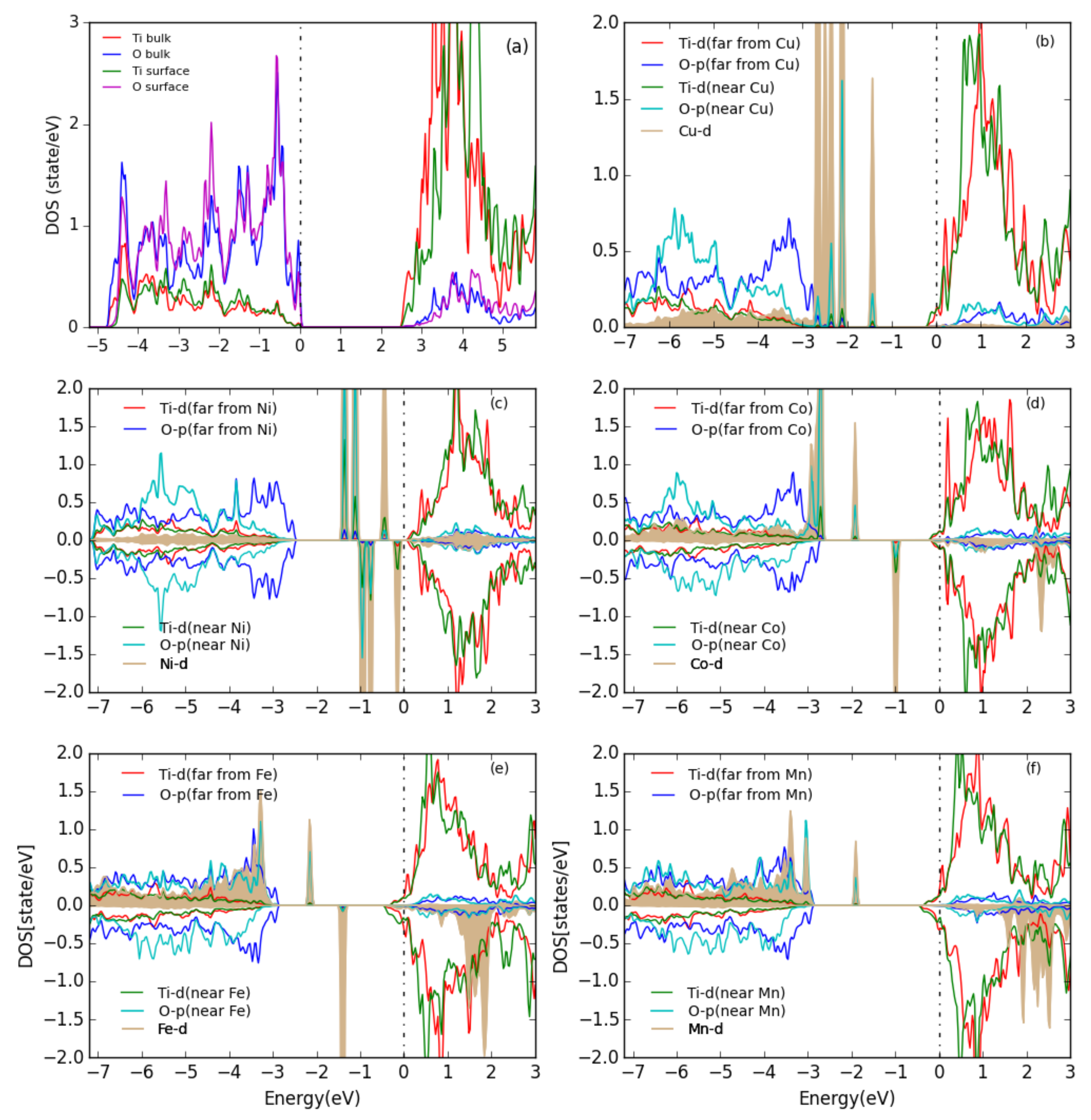 Computation 09 00125 g005