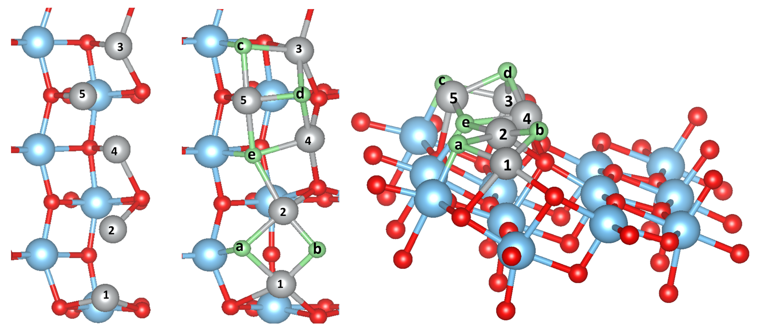 Computation 09 00125 g006