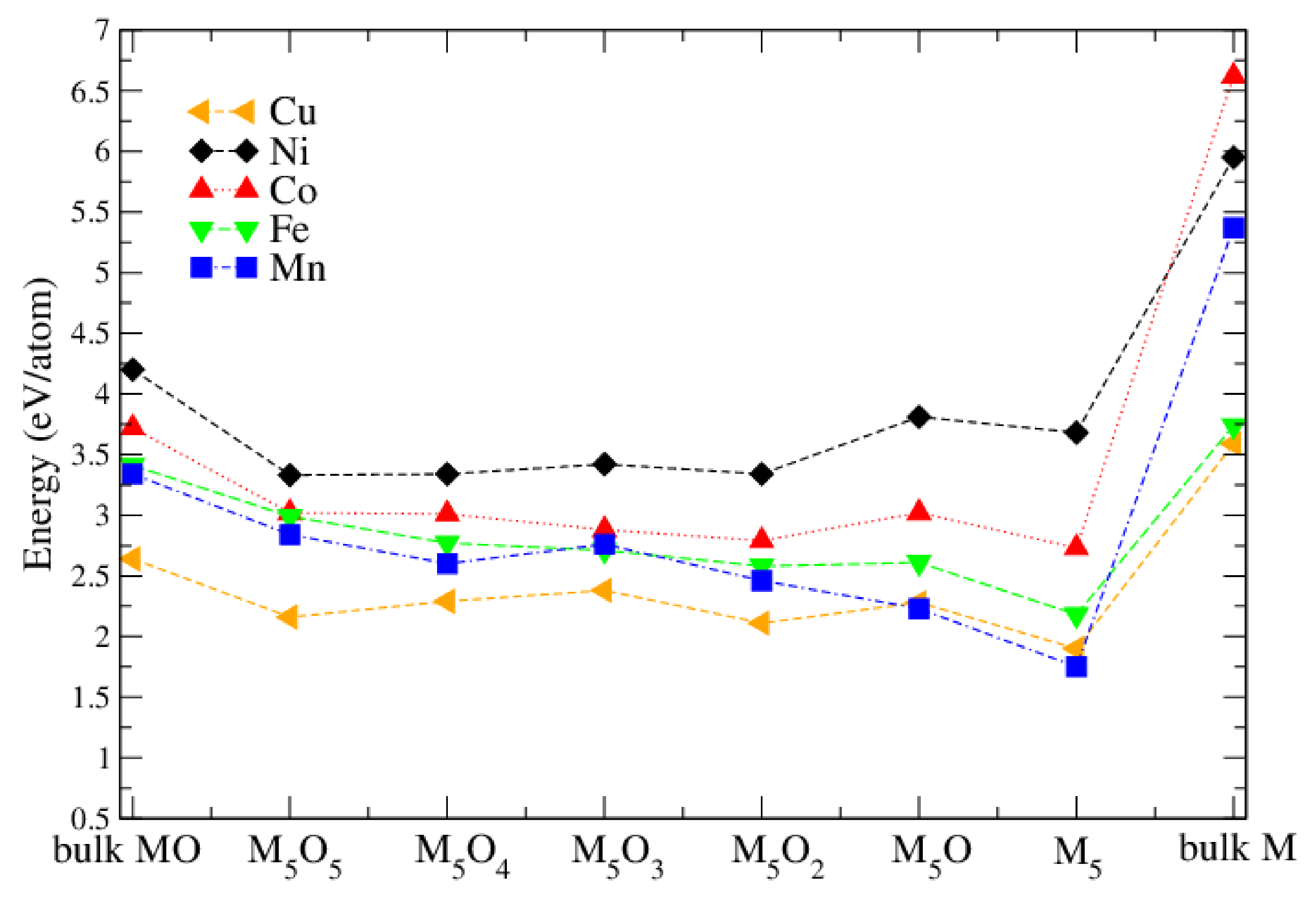 Computation 09 00125 g008