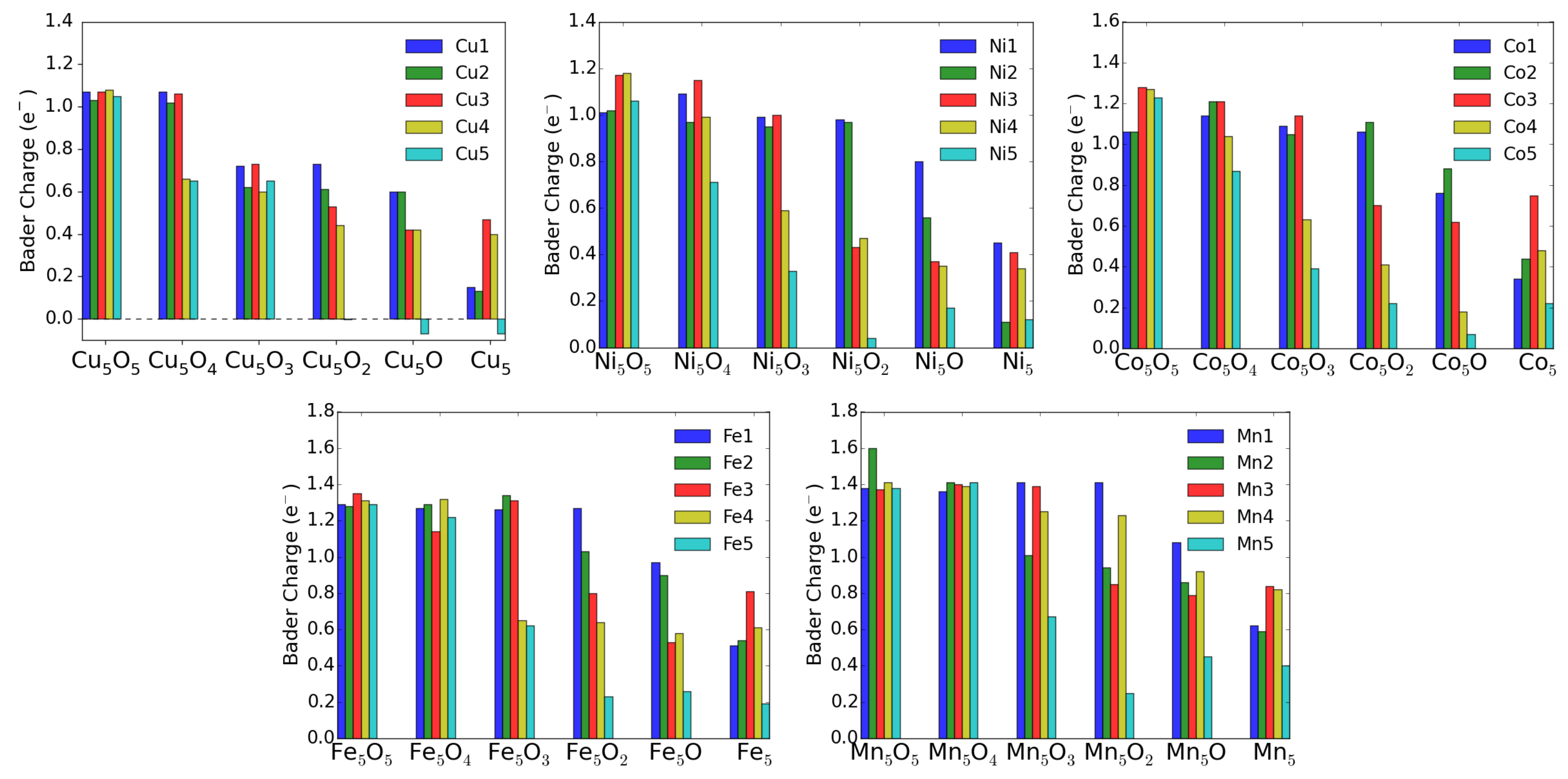Computation 09 00125 g010
