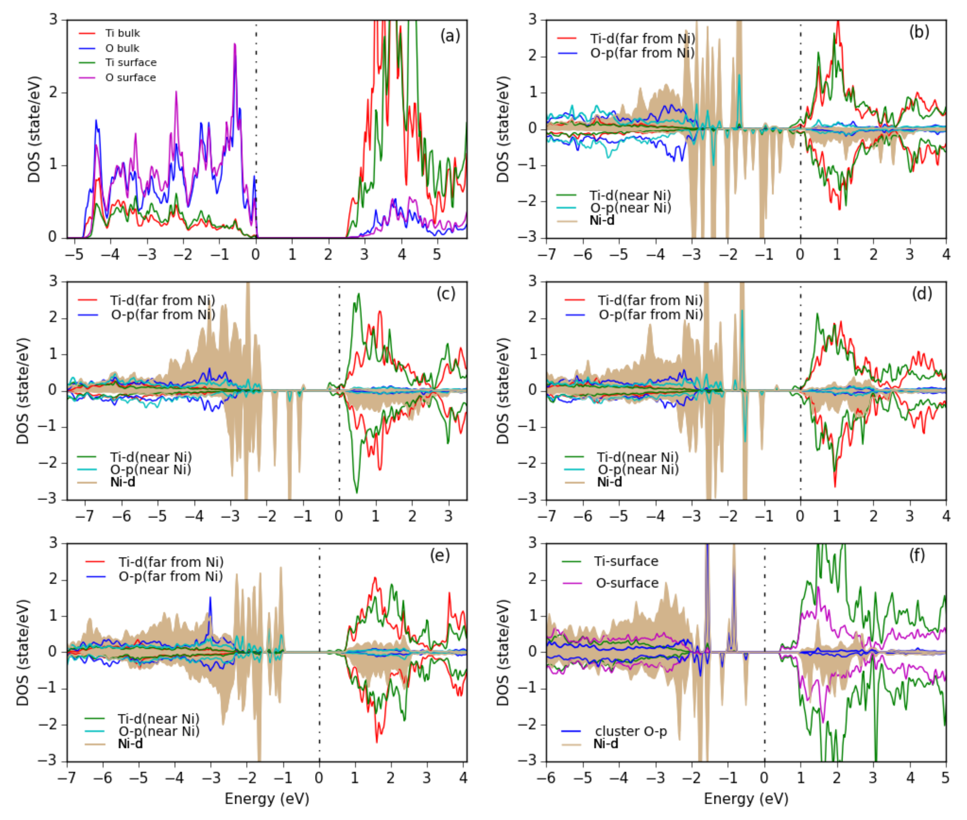 Computation 09 00125 g011