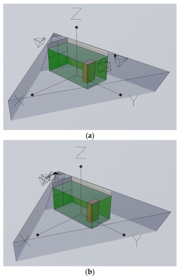Computation 09 00130 g0a1a