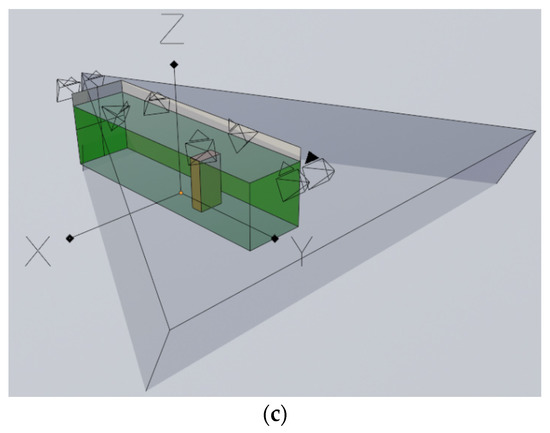 Computation 09 00130 g0a1b