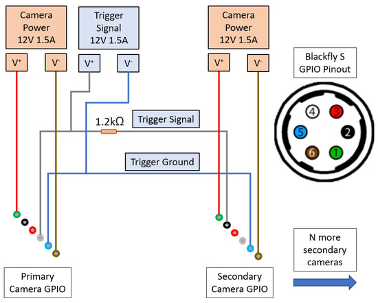 Computation 09 00130 g0a4