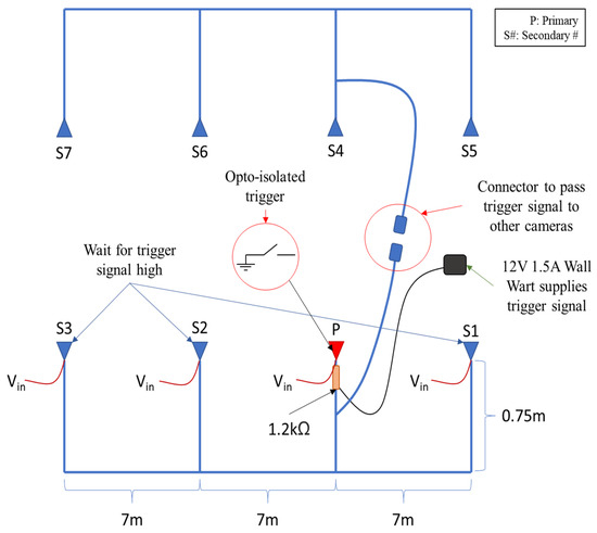 Computation 09 00130 g0a5