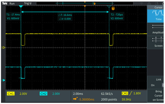 Computation 09 00130 g0a6