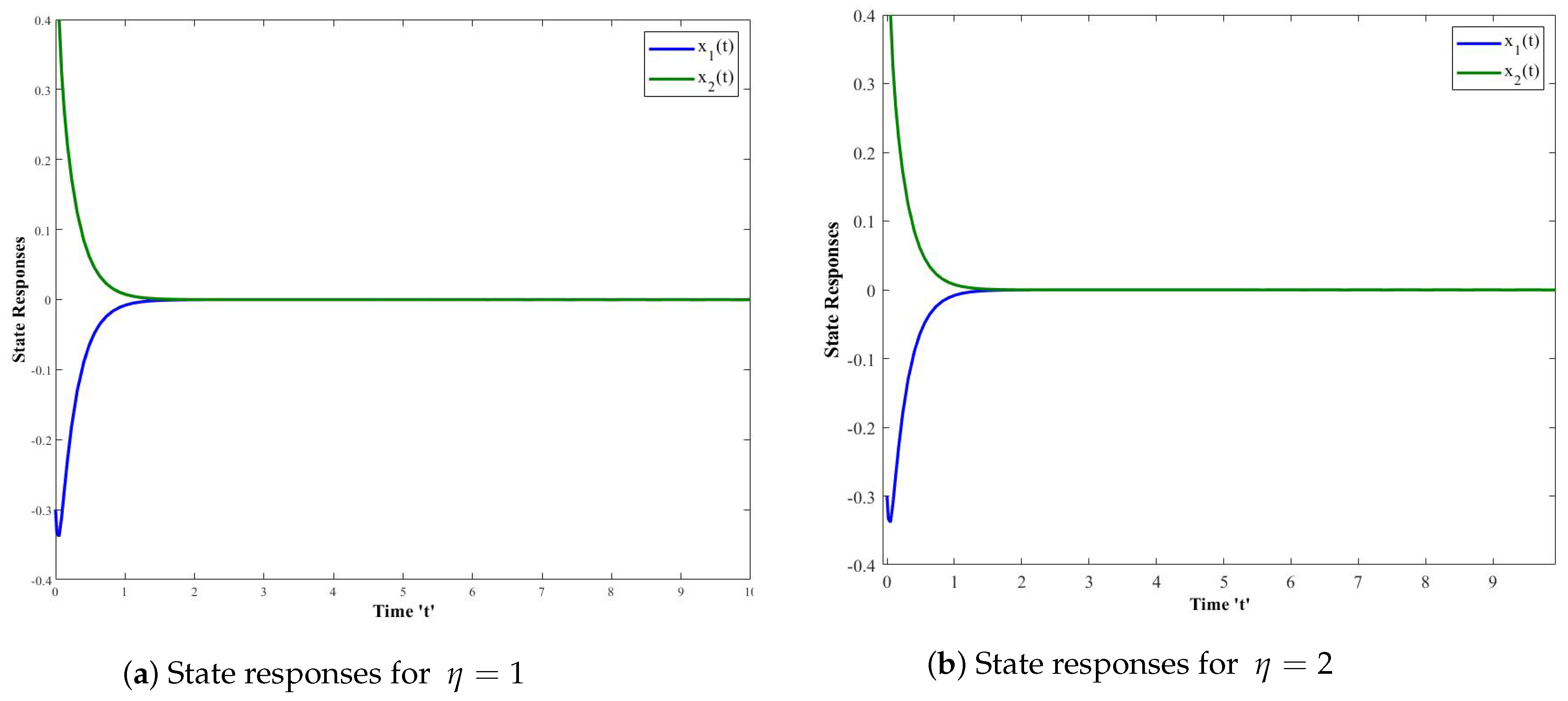 Computation 09 00132 g001