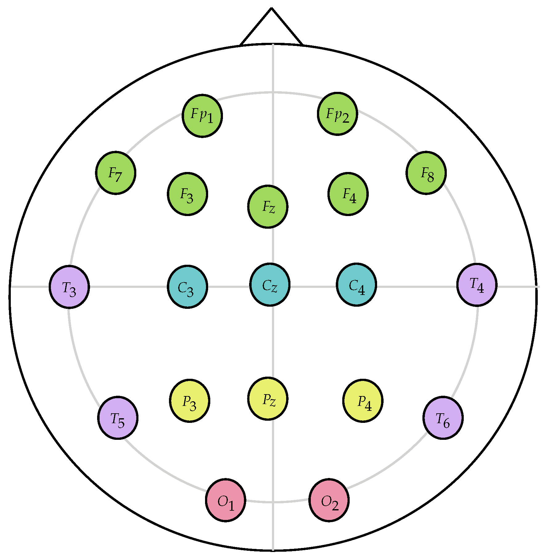 Computation 09 00133 g001