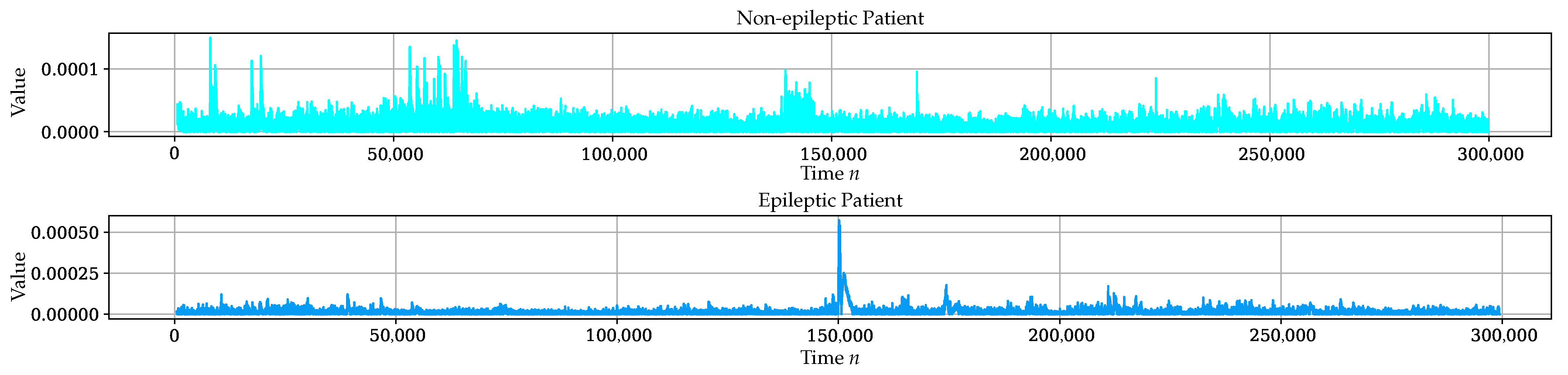 Computation 09 00133 g002